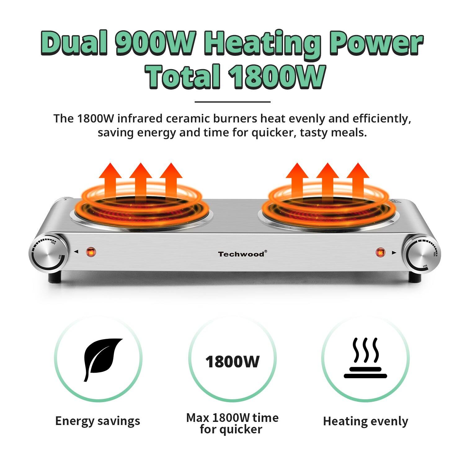 Dual 900W Heating Power  
Total 1800W  

The 1800W infrared ceramic burners heat evenly and efficiently, saving energy and time for quicker, tasty meals.  

Techwood 1800W  
Energy savings  
Max 1800W time for quicker  
Heating evenly