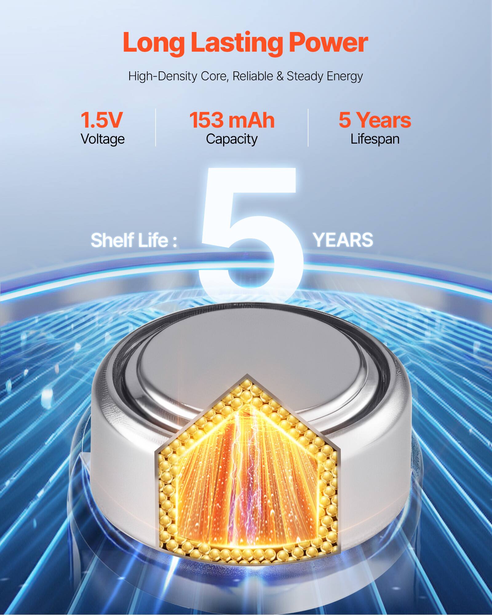 Long Lasting Power  
High-Density Core, Reliable & Steady Energy  

1.5V Voltage  
153 mAh Capacity  
5 Years Lifespan  

Shelf Life: 5 YEARS