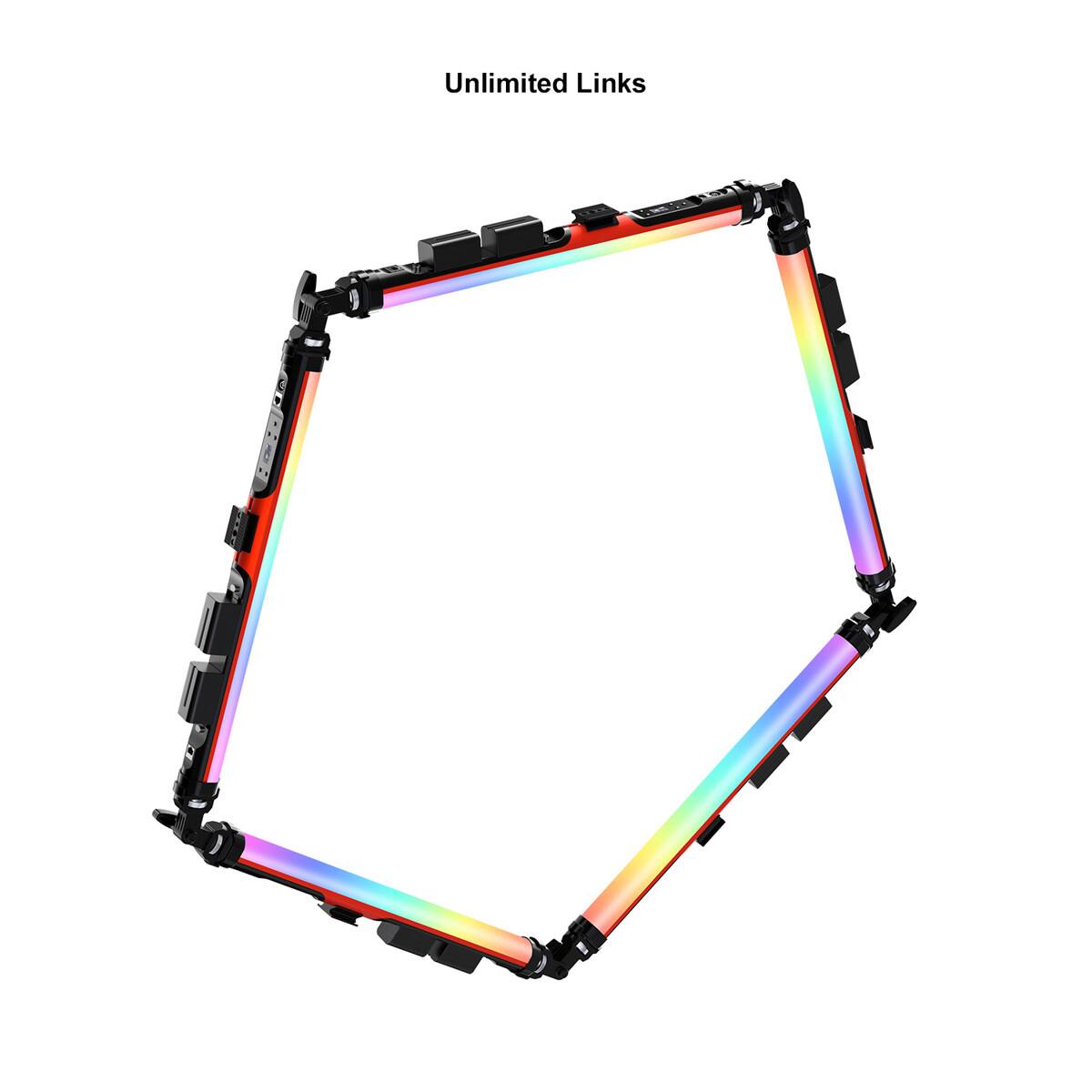 Unlimited Links