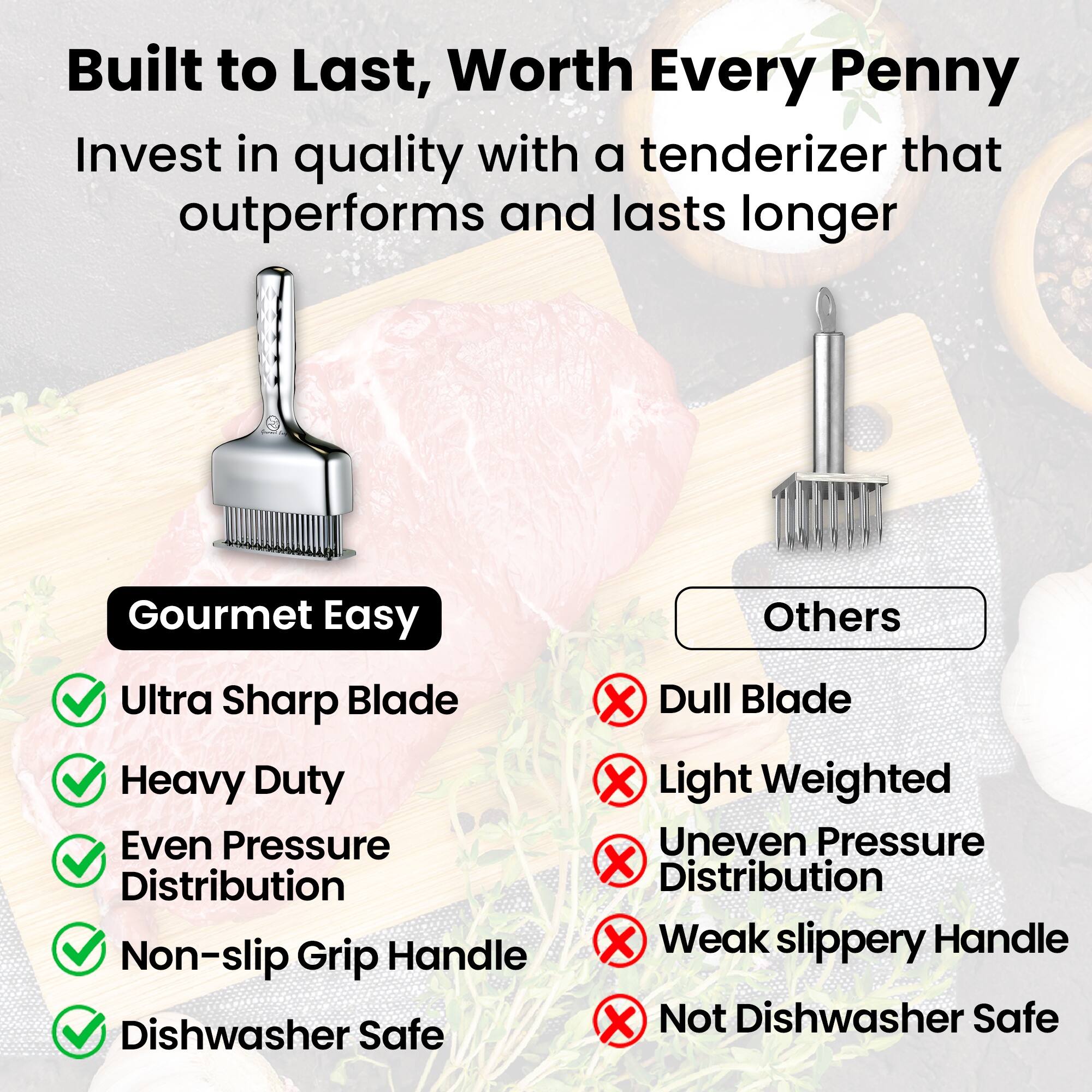 Built to Last, Worth Every Penny

Invest in quality with a tenderizer that outperforms and lasts longer

Gourmet Easy
- Ultra Sharp Blade
- Heavy Duty
- Even Pressure Distribution
- Non-slip Grip Handle
- Dishwasher Safe

Others
- Dull Blade
- Light Weighted
- Uneven Pressure Distribution
- Weak Slippery Handle
- Not Dishwasher Safe