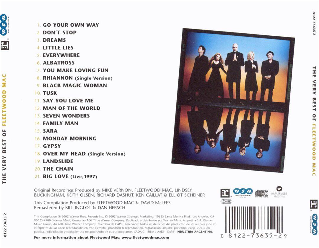 Back. Very Best of Fleetwood Mac [Australia] [CD].