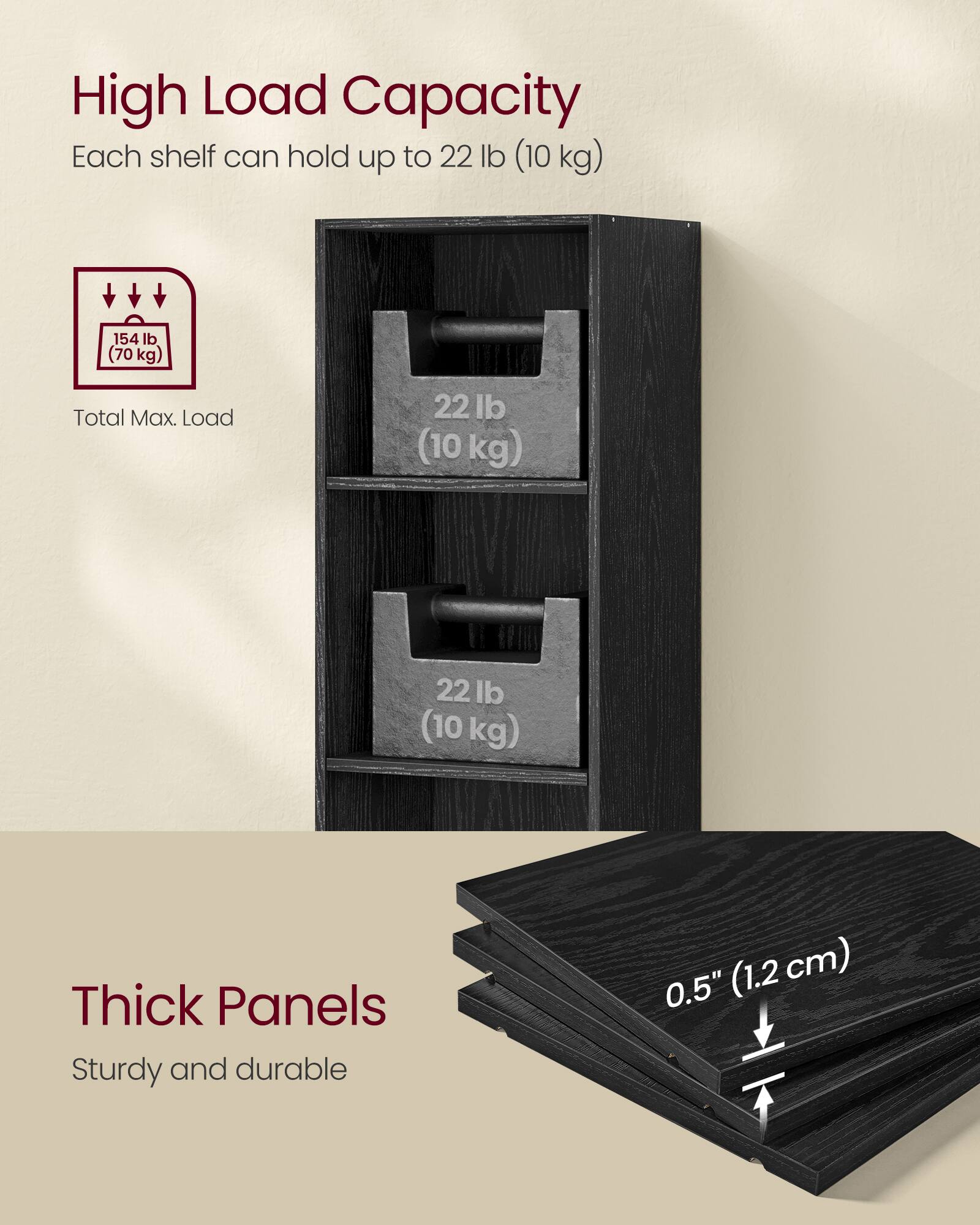 High Load Capacity  
Each shelf can hold up to 22 lb (10 kg)  
Total Max. Load 154 lb (70 kg)  

Thick Panels  
Sturdy and durable  
0.5" (1.2 cm)