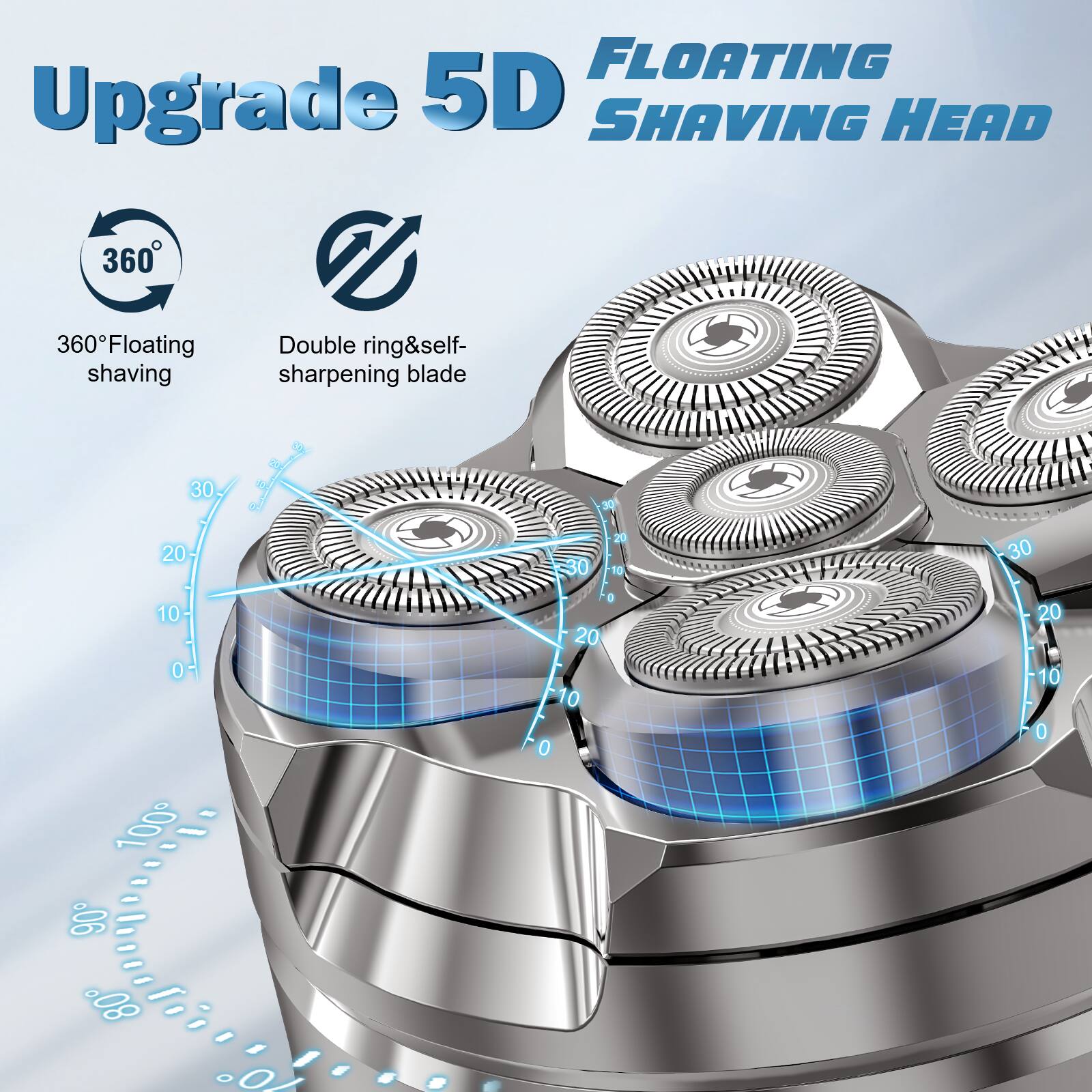 FLOATING Upgrade 5D SHAVING HEAD 360  
360° Floating shaving  
Double ring & self-sharpening blade