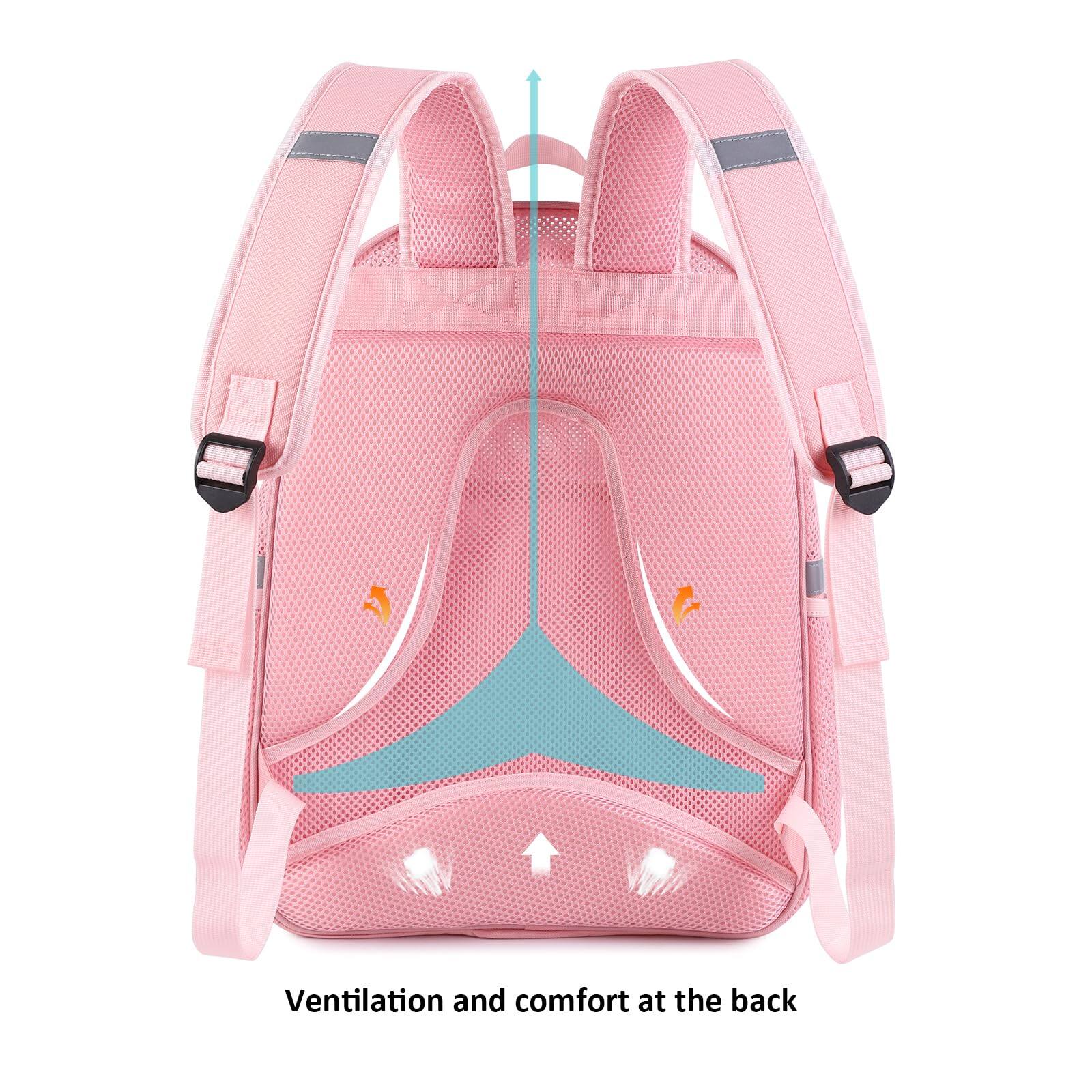 Ventilation and comfort at the back