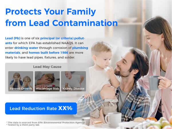 Protects Your Family from Lead Contamination

Lead (Pb) is one of six principal (or criteria) pollutants for which EPA has established NAAQS. It can enter drinking water through corrosion of plumbing materials, and homes built before 1986 are more likely to have lead pipes, fixtures, and solder.

Lead May Cause
- Slowed Growth
- Miscarriage Risk
- Kidney Disease

Lead Reduction Rate XX%

*The data is sourced from EPA (Environmental Protection Agency).
*Tested by a third party lab.