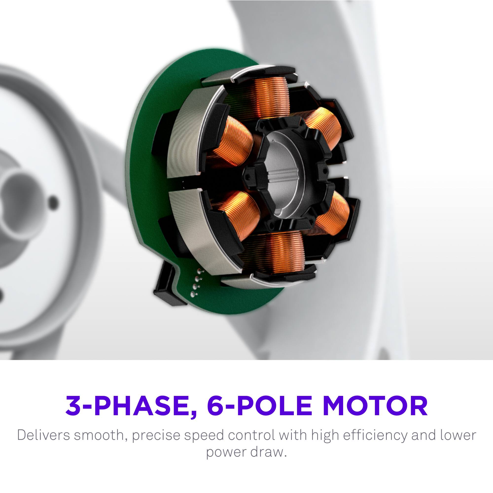 3-PHASE, 6-POLE MOTOR  
Delivers smooth, precise speed control with high efficiency and lower power draw.