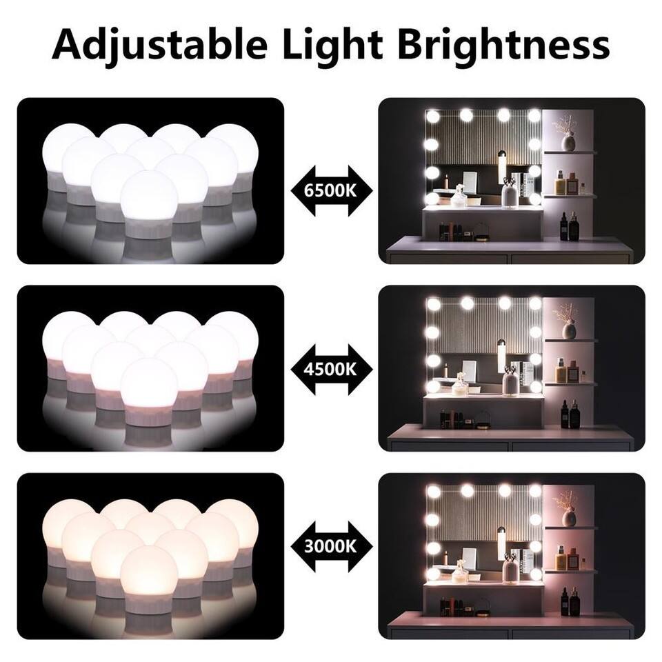 Adjustable Light Brightness

6500K

4500K

3000K
