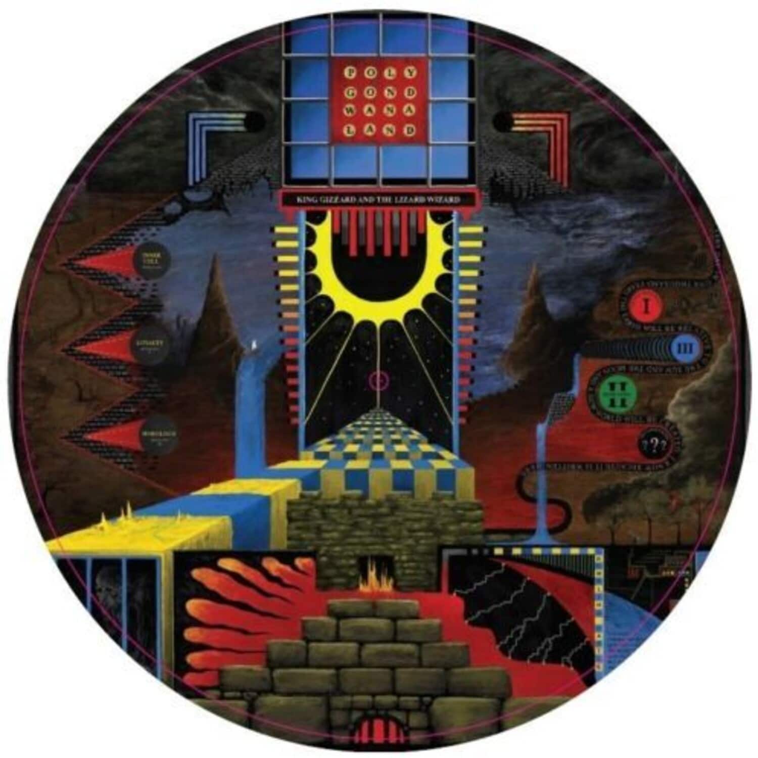 F O - Y P  
N D  
A N A L A N D  
KING GIZZARD AND THE LIZARD WIZARD  
I  
II  
III