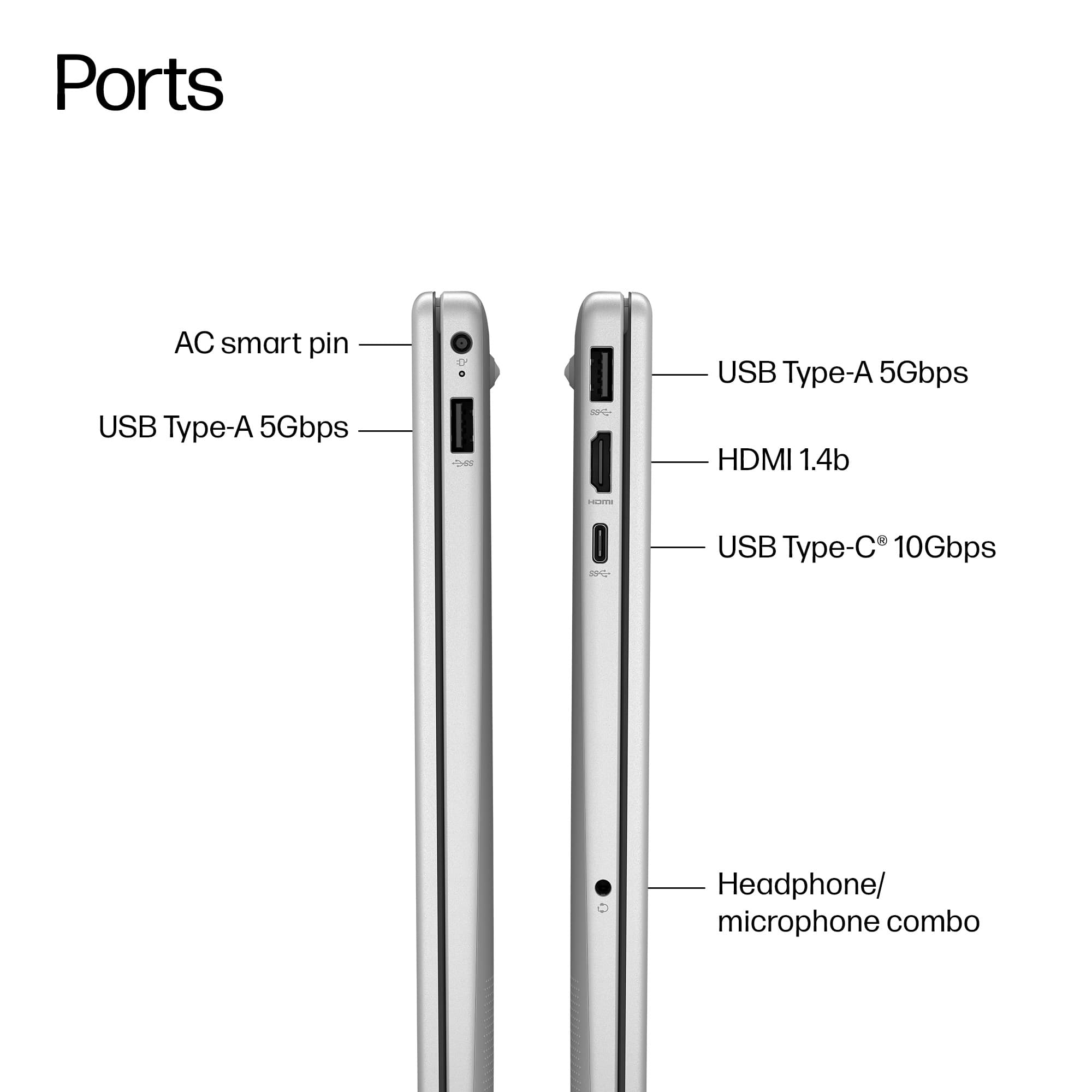 Ports:
- AC smart pin
- USB Type-A 5Gbps
- HDMI 1.4b
- USB Type-C 10Gbps
- Headphone/microphone combo