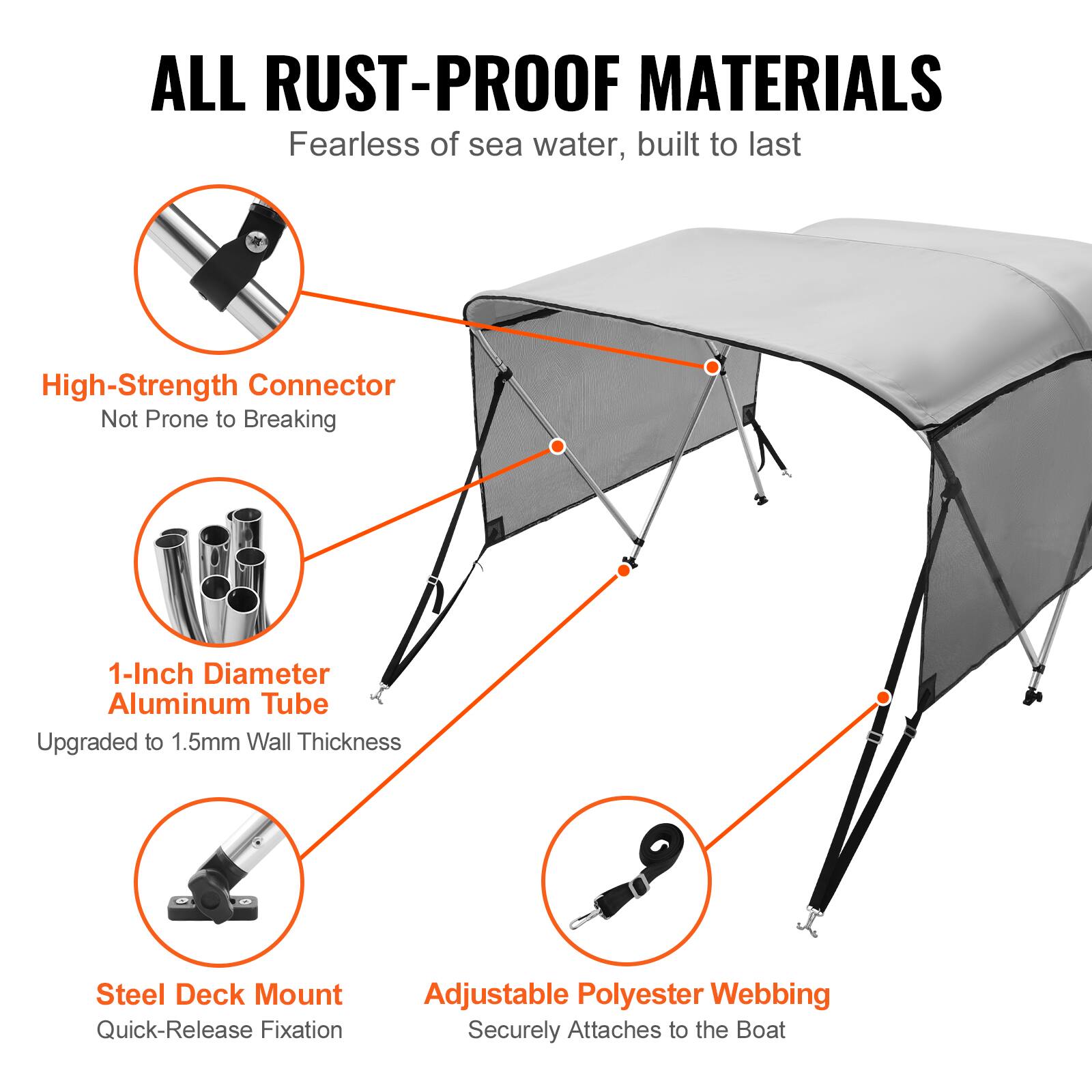 ALL RUST-PROOF MATERIALS  
Fearless of sea water, built to last  

- High-Strength Connector  
  Not Prone to Breaking  

- 1-Inch Diameter Aluminum Tube  
  Upgraded to 1.5mm Wall Thickness  

- Steel Deck Mount  
  Quick-Release Fixation  

- Adjustable Polyester Webbing  
  Securely Attaches to the Boat