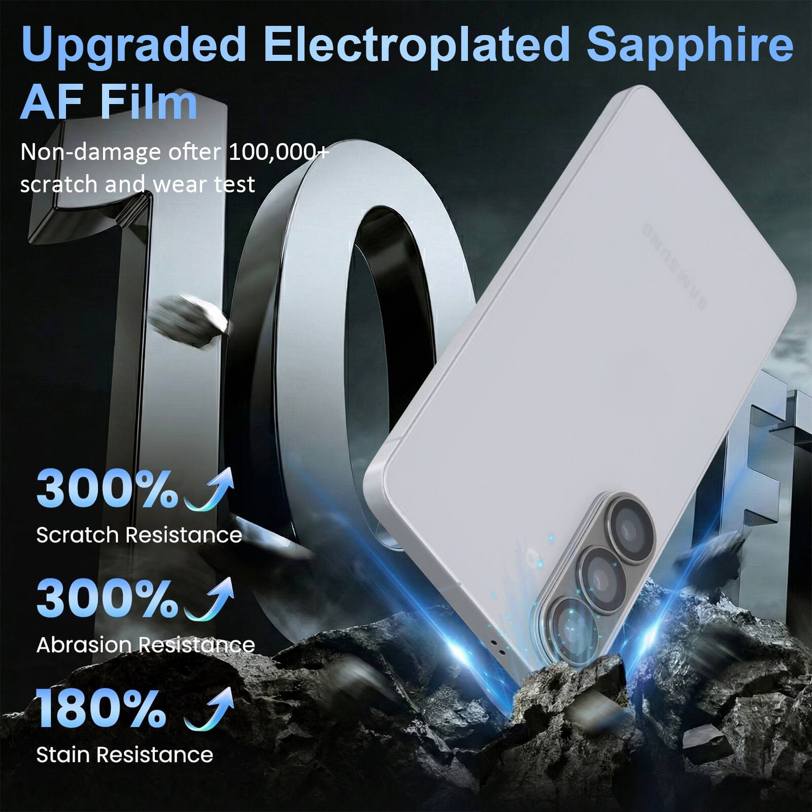 Upgraded Electroplated Sapphire AF Film  
Non-damage after 100,000+ scratch and wear test  
SAMSUNG  
300% Scratch Resistance  
300% Abrasion Resistance  
180% Stain Resistance