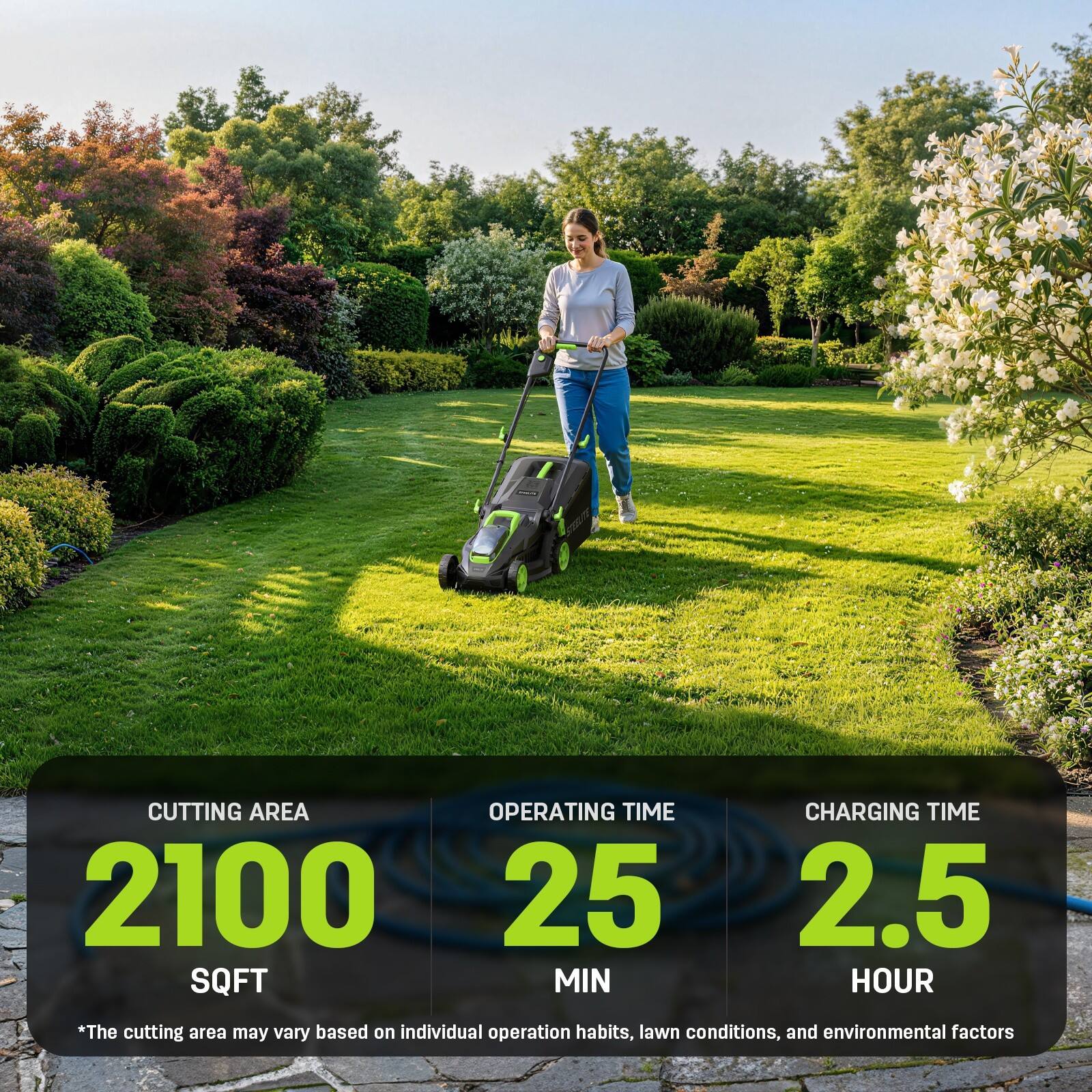 CUTTING AREA: 2100 SQFT  
OPERATING TIME: 25 MIN  
CHARGING TIME: 2.5 HOUR  

*The cutting area may vary based on individual operation habits, lawn conditions, and environmental factors