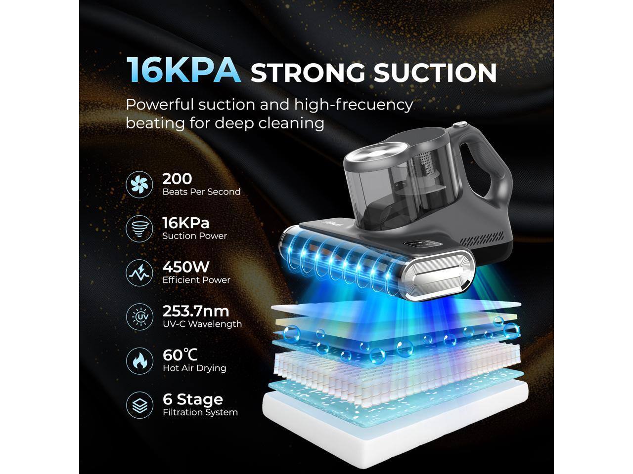 16KPA STRONG SUCTION  
Powerful suction and high-frequency beating for deep cleaning

- 200 Beats Per Second
- 16KPa Suction Power
- 450W Efficient Power
- 253.7nm UV-C Wavelength
- 60°C Hot Air Drying
- 6 Stage Filtration System