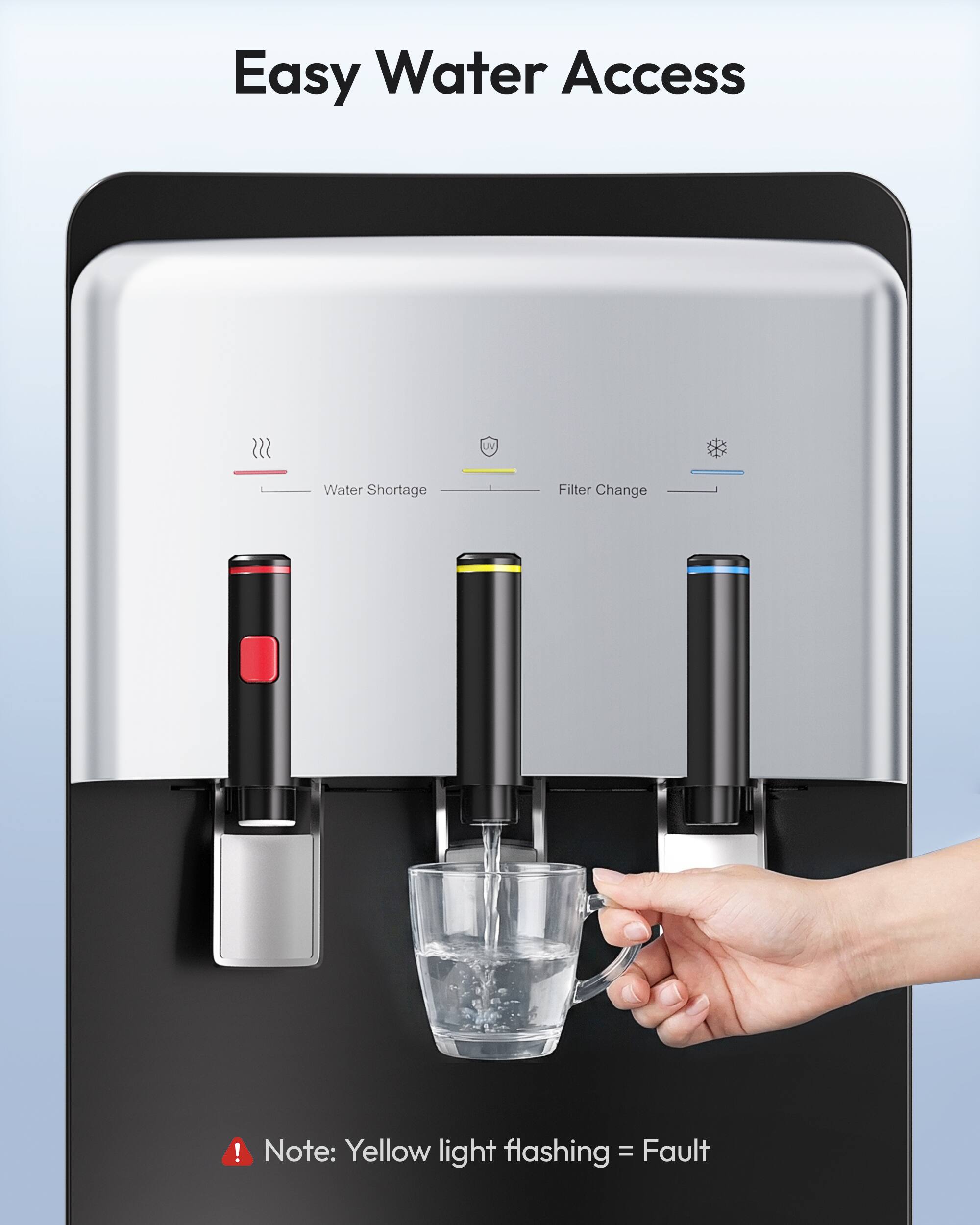Easy Water Access

UV Water Shortage Filter Change

Note: Yellow light flashing = Fault