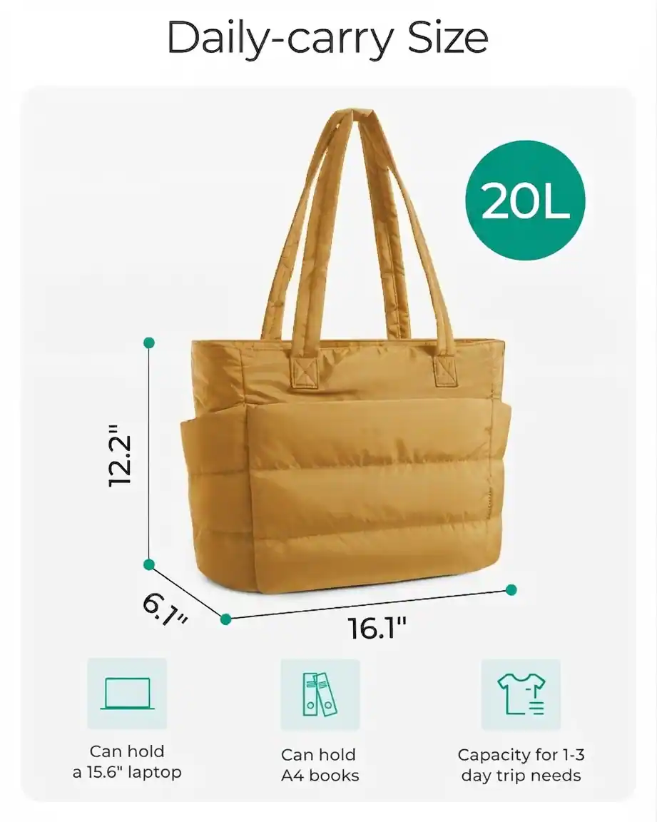 Daily-carry Size

20L

12.2"

6.1"

16.1"

Can hold a 15.6" laptop

Can hold A4 books

Capacity for 1-3 day trip needs