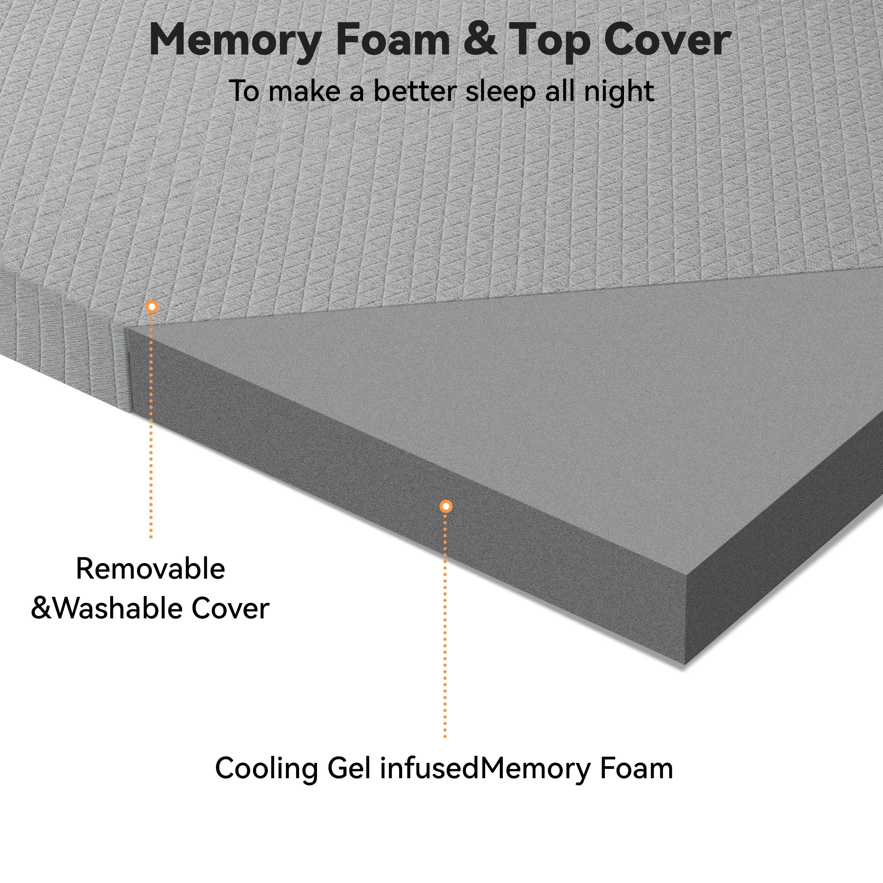 Memory Foam & Top Cover  
To make a better sleep all night  

Removable & Washable Cover  

Cooling Gel infused Memory Foam