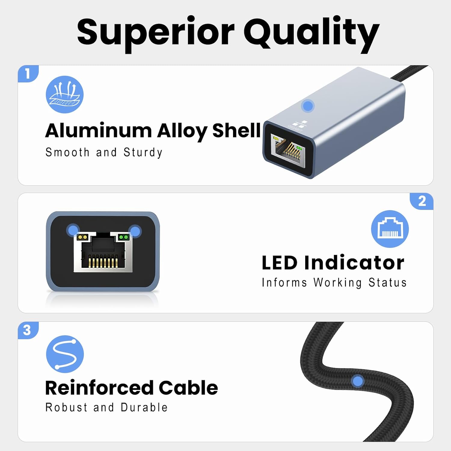 Superior Quality

1. Aluminum Alloy Shell
   - Smooth and Sturdy

2. LED Indicator
   - Informs Working Status

3. Reinforced Cable
   - Robust and Durable