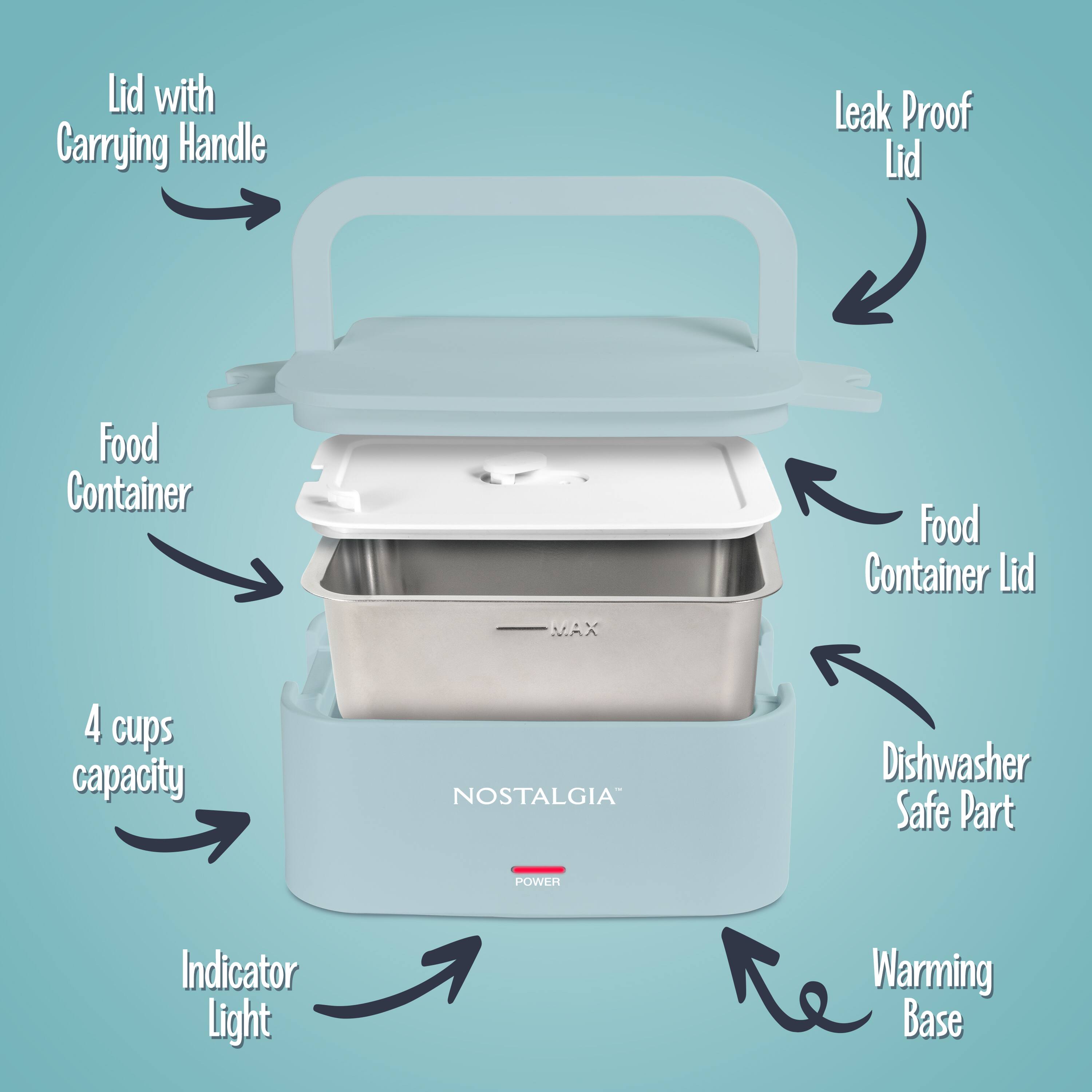 - Lid with Carrying Handle
- Leak Proof Lid
- Food Container
- Food Container Lid
- 4 cups capacity
- Indicator Light
- Warming Base
- Dishwasher Safe Part
- NOSTALGIA
- MAX