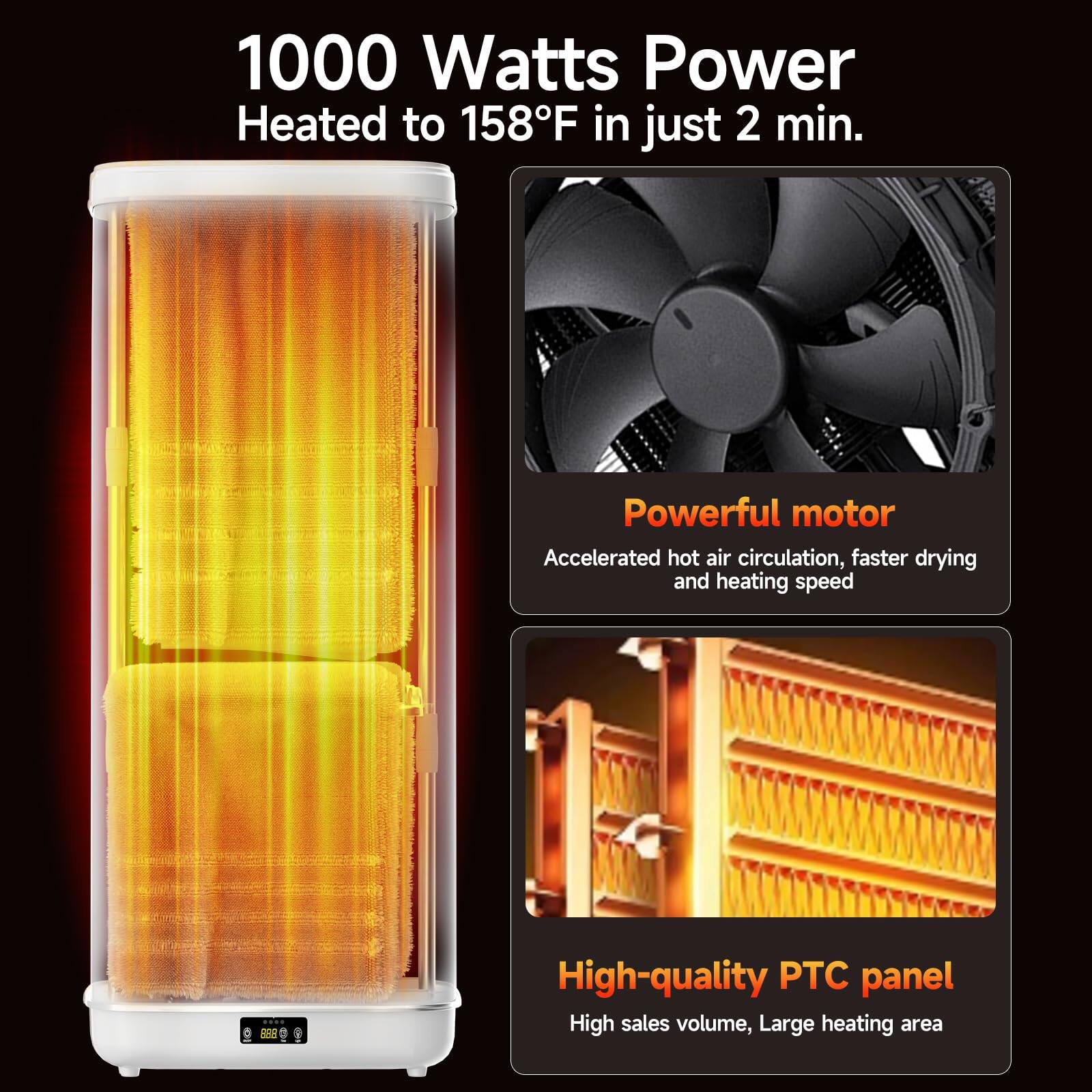1000 Watts Power  
Heated to 158°F in just 2 min.

Powerful motor  
Accelerated hot air circulation, faster drying and heating speed

High-quality PTC panel  
High sales volume, Large heating area