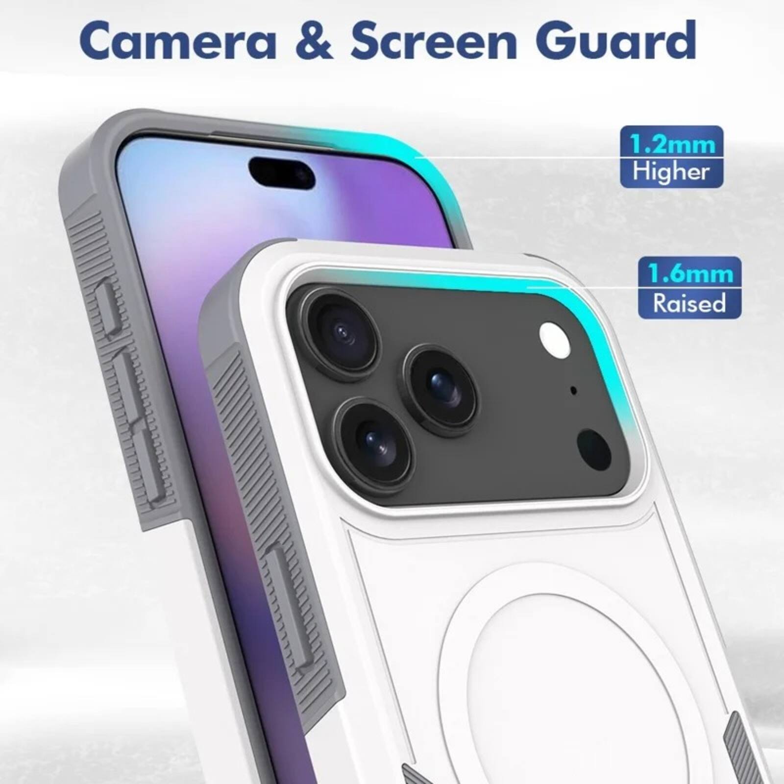 Camera & Screen Guard

1.2mm Higher

1.6mm Raised