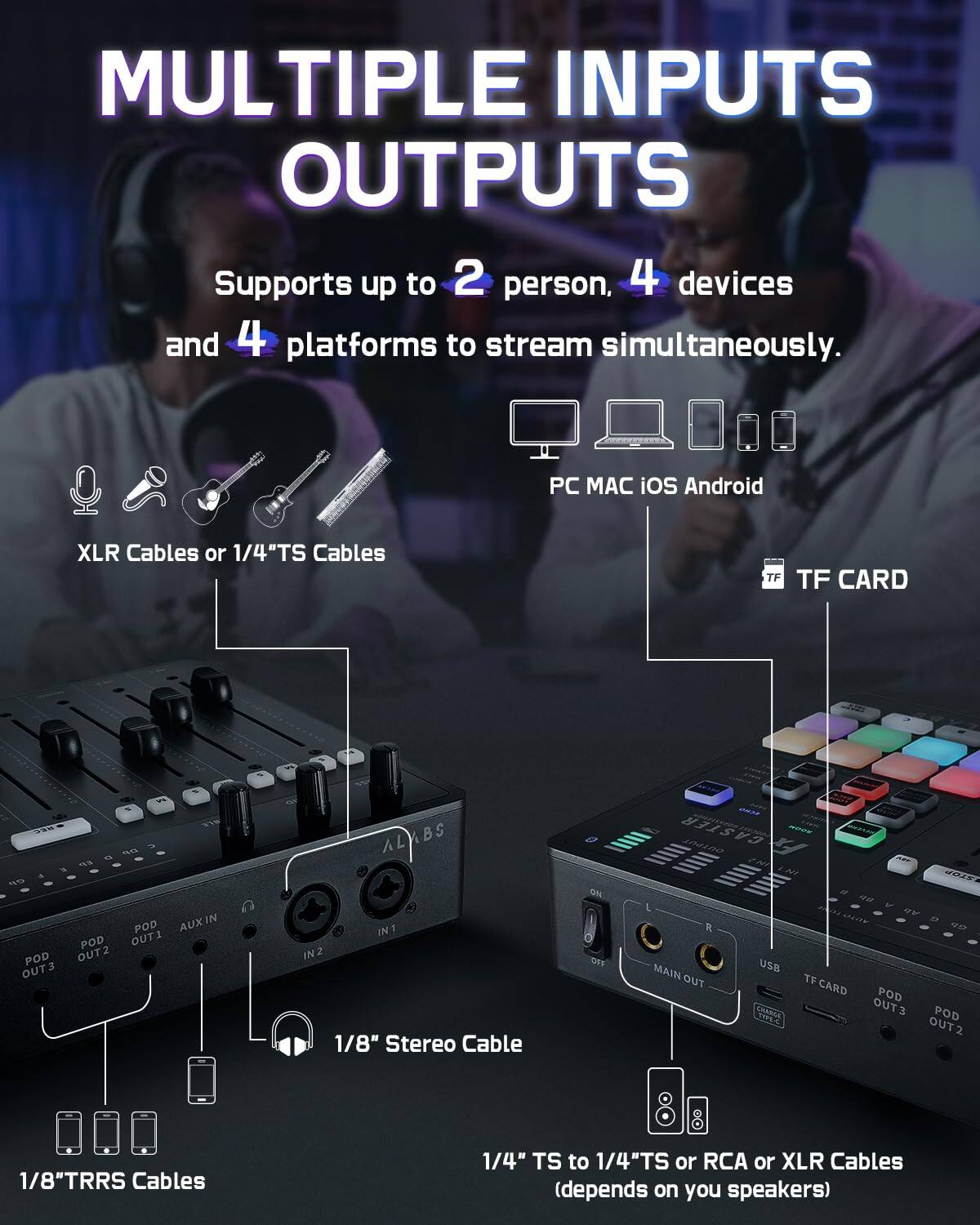 **MULTIPLE INPUTS OUTPUTS**

Supports up to **2 person, 4 devices** and **4 platforms** to stream simultaneously.

- **XLR Cables or 1/4" TS Cables**
- **PC, MAC, iOS, Android**
- **TF CARD**
- **1/8" Stereo Cable**
- **1/8" TRRS Cables**
- **1/4" TS to 1/4" TS or RCA or XLR Cables** (depends on your speakers)