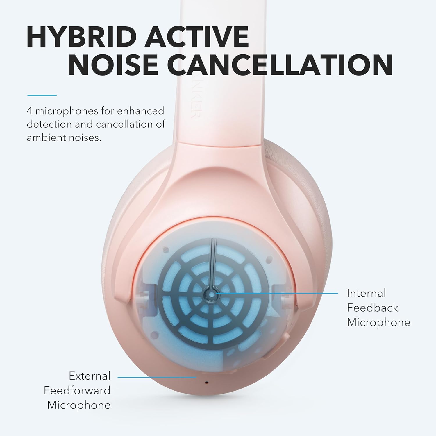 HYBRID ACTIVE NOISE CANCELLATION

4 microphones for enhanced detection and cancellation of ambient noises.

External Feedforward Microphone

Internal Feedback Microphone