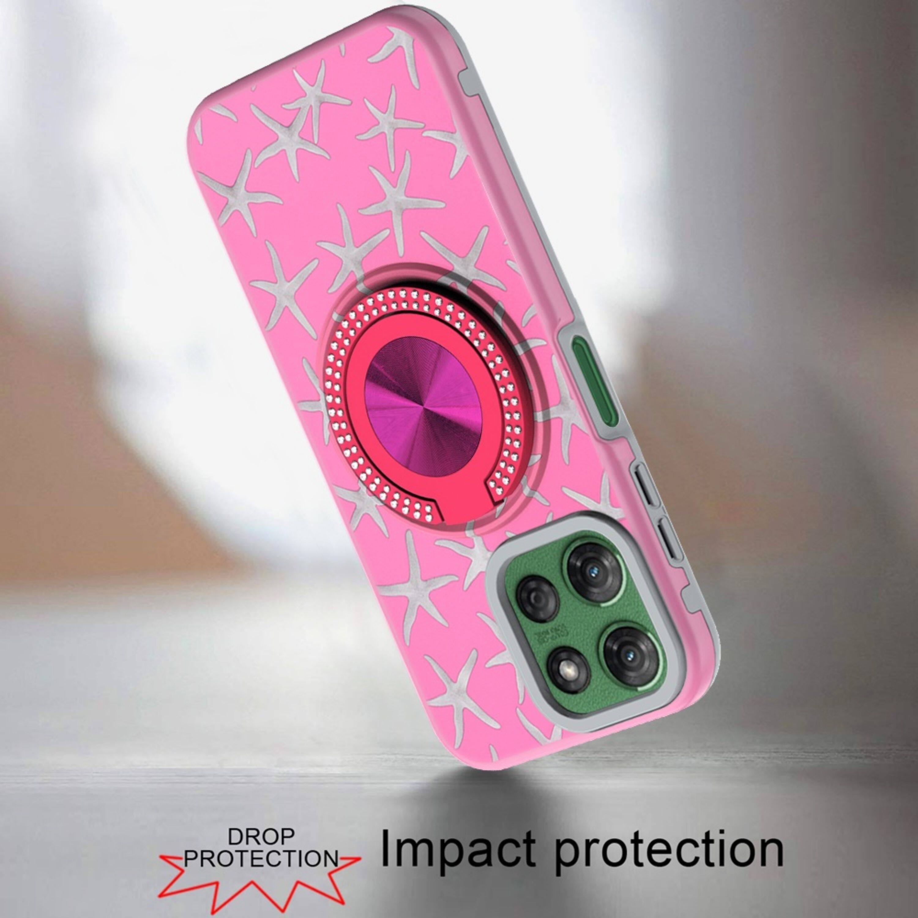 DROP PROTECTION  
Impact protection