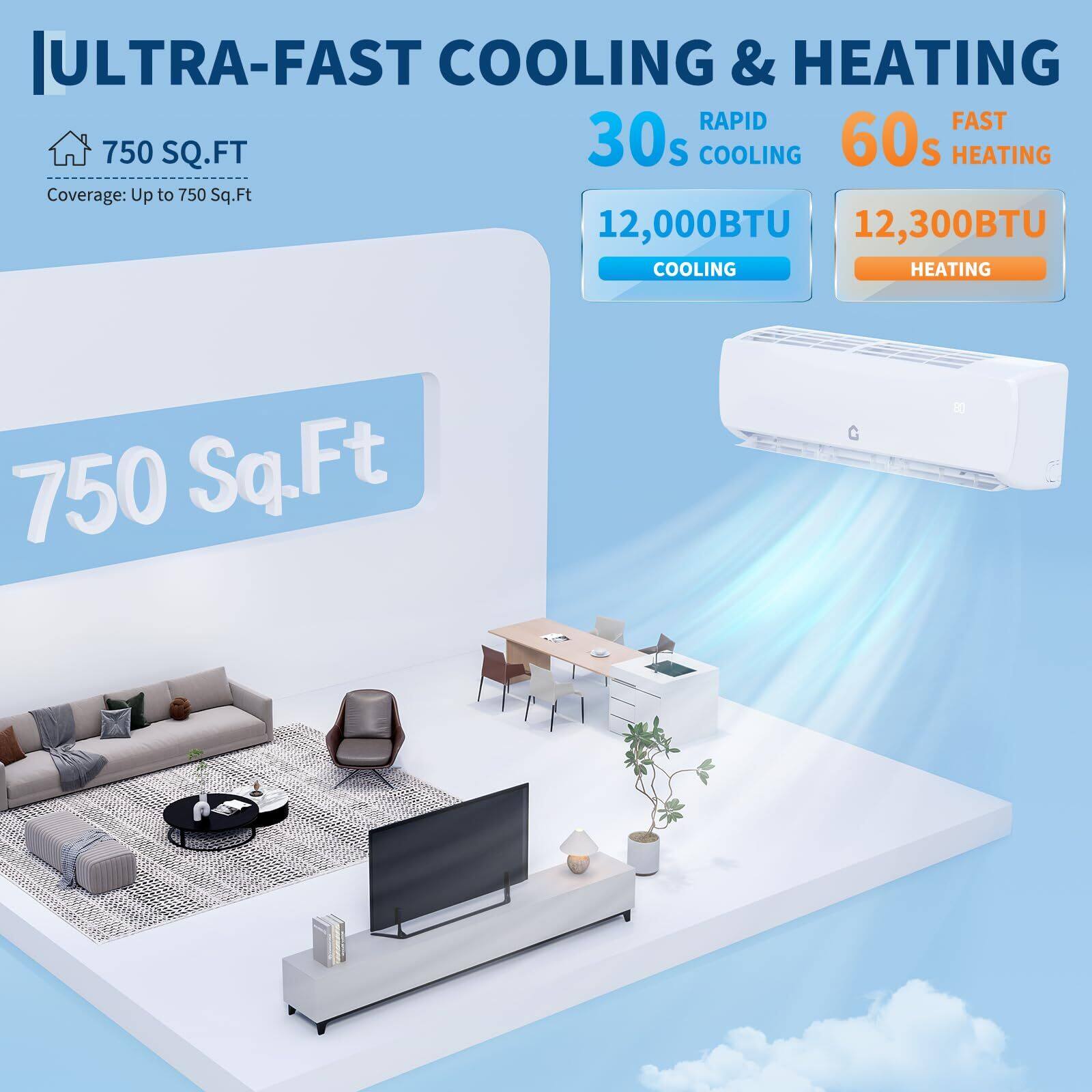 ULTRA-FAST COOLING & HEATING

750 SQ.FT  
Coverage: Up to 750 Sq.Ft

30s COOLING  
RAPID COOLING

60s HEATING  
FAST HEATING

12,000BTU  
COOLING

12,300BTU  
HEATING