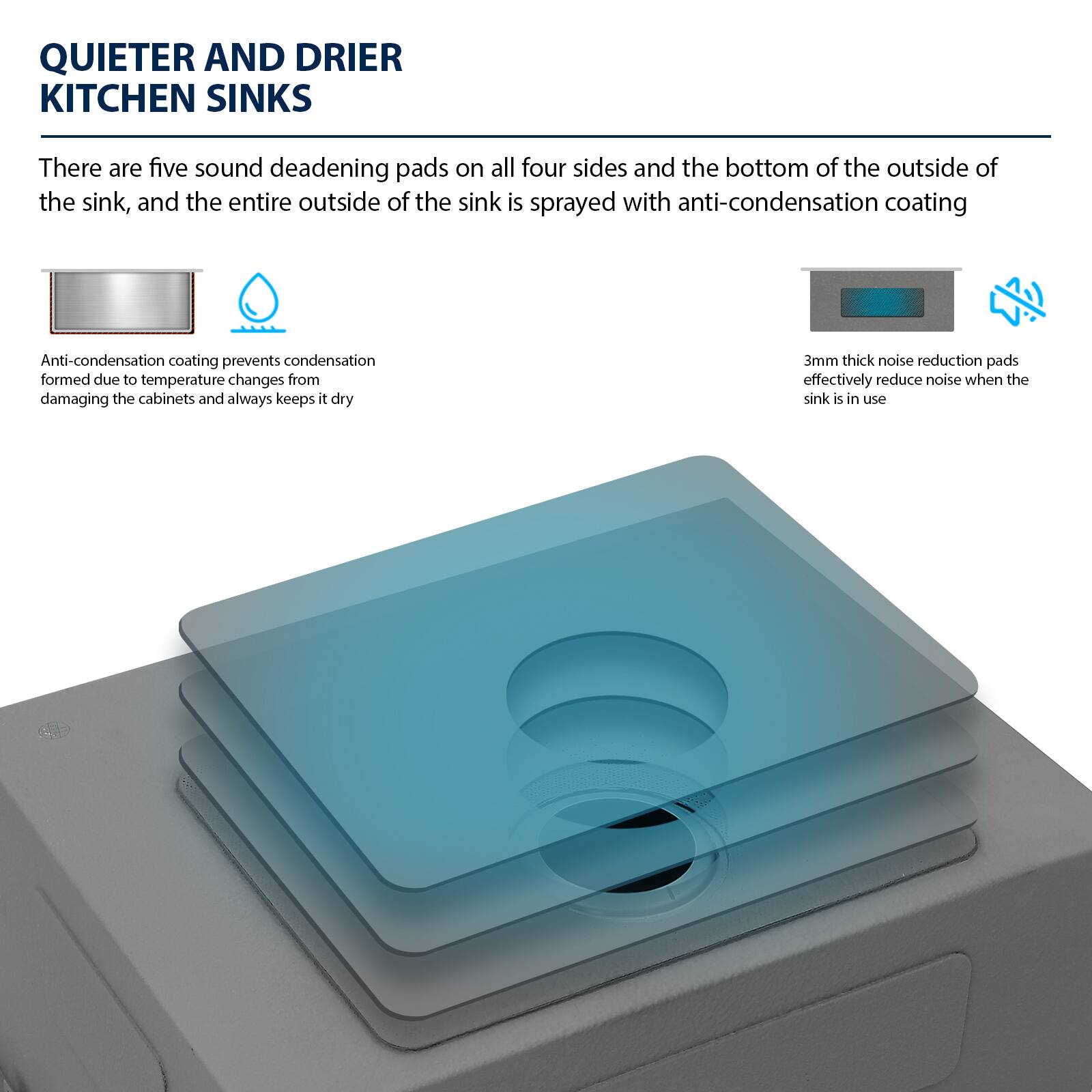QUIETER AND DRIER KITCHEN SINKS

There are five sound deadening pads on all four sides and the bottom of the outside of the sink, and the entire outside of the sink is sprayed with anti-condensation coating.

Anti-condensation coating prevents condensation formed due to temperature changes from damaging the cabinets and always keeps it dry.

3mm thick noise reduction pads effectively reduce noise when the sink is in use.