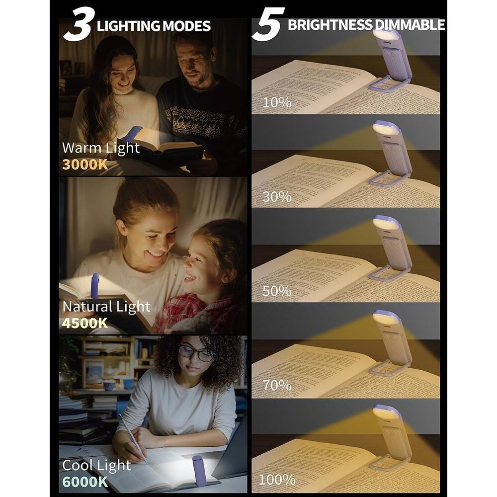 3 LIGHTING MODES  
- Warm Light 3000K  
- Natural Light 4500K  
- Cool Light 6000K  

5 BRIGHTNESS DIMMABLE  
- 10%  
- 30%  
- 50%  
- 70%  
- 100%