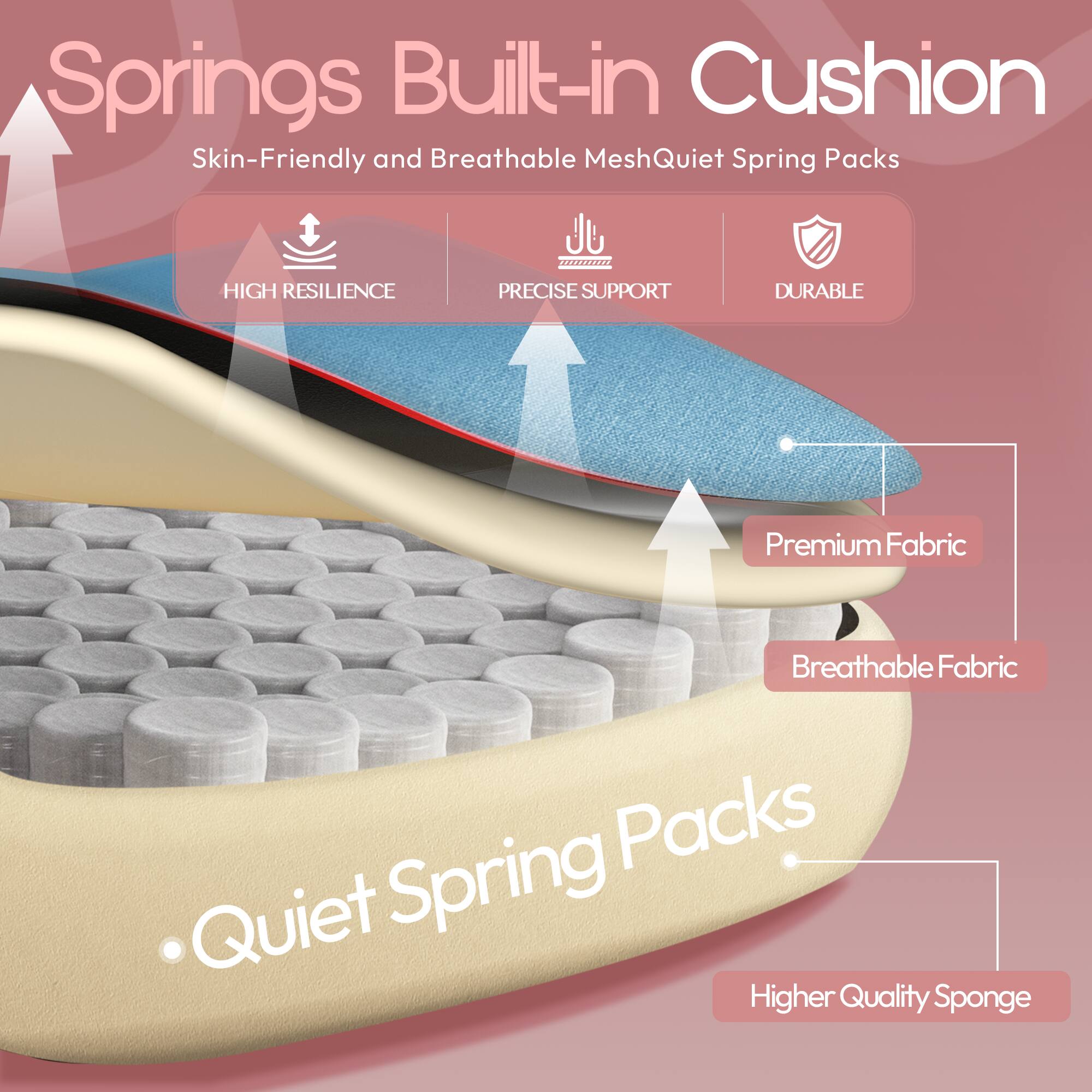 Springs Built-in Cushion  
Skin-Friendly and Breathable Mesh  
Quiet Spring Packs  

- HIGH RESILIENCE  
- PRECISE SUPPORT  
- DURABLE  

- Premium Fabric  
- Breathable Fabric  
- Higher Quality Sponge