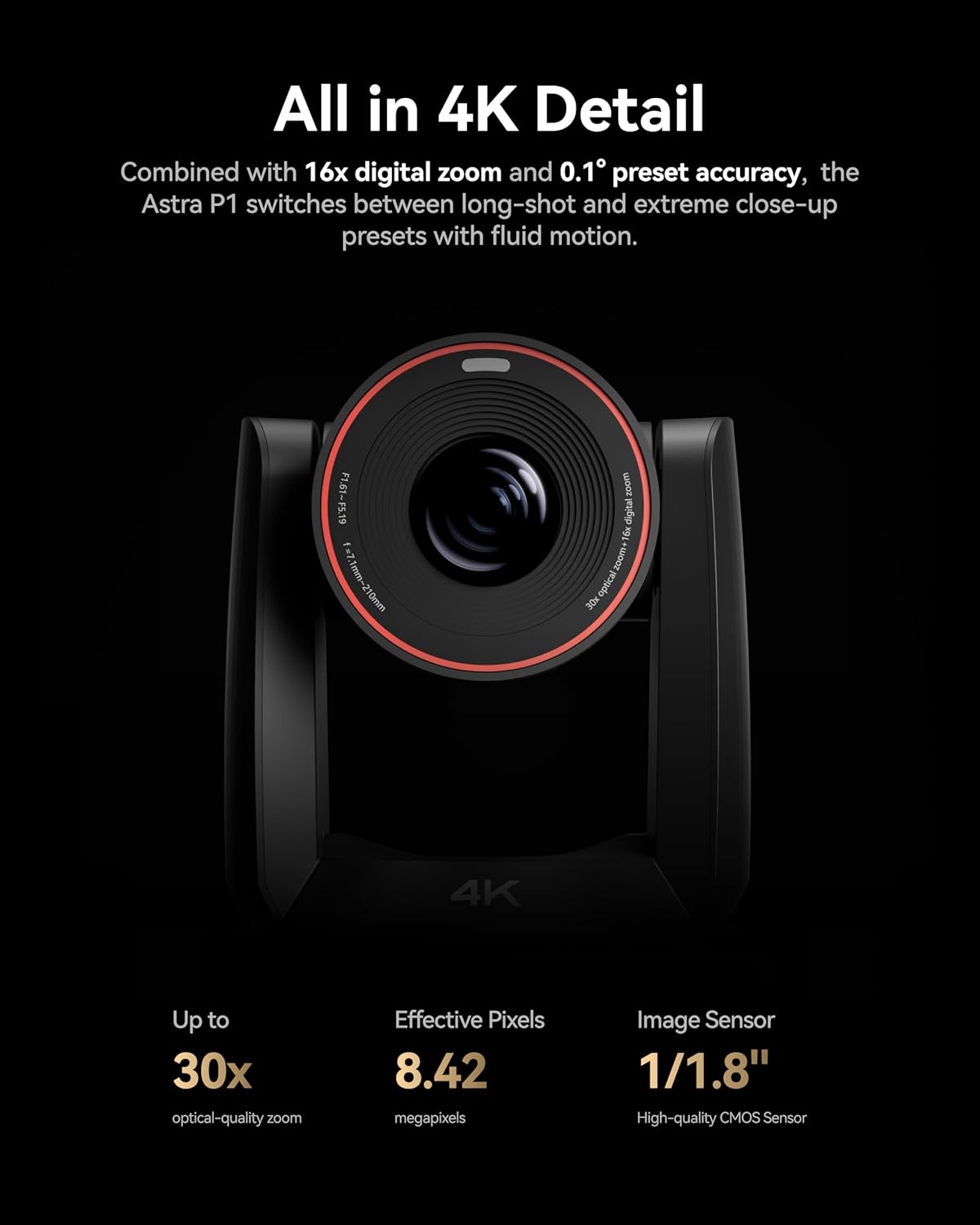 All in 4K Detail

Combined with 16x digital zoom and 0.1° preset accuracy, the Astra P1 switches between long-shot and extreme close-up presets with fluid motion.

F1.61-F5.19 FS.19 1=7.1mm-210mm

Up to 30x optical-quality zoom

Effective Pixels 8.42 megapixels

Image Sensor 1/1.8" High-quality CMOS Sensor