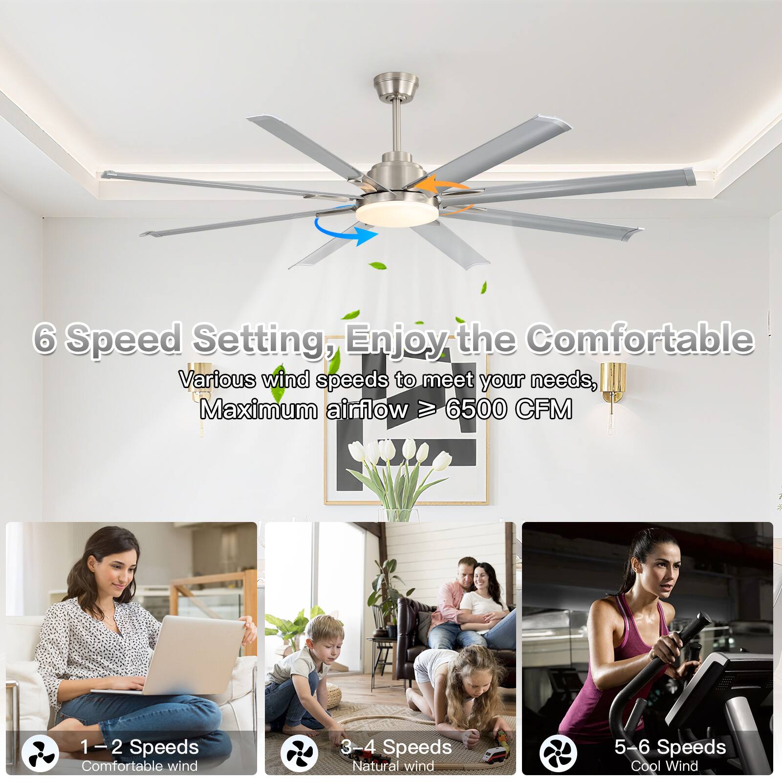 6 Speed Setting, Enjoy the Comfortable Various wind speeds to meet your needs, Maximum airflow ≥ 6500 CFM

1-2 Speeds Comfortable wind  
3-4 Speeds Natural wind  
5-6 Speeds Cool Wind