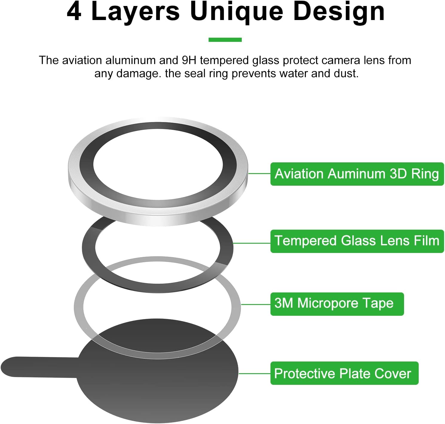4 Layers Unique Design

The aviation aluminum and 9H tempered glass protect camera lens from any damage. The seal ring prevents water and dust.

- Aviation Aluminum 3D Ring
- Tempered Glass Lens Film
- 3M Micropore Tape
- Protective Plate Cover