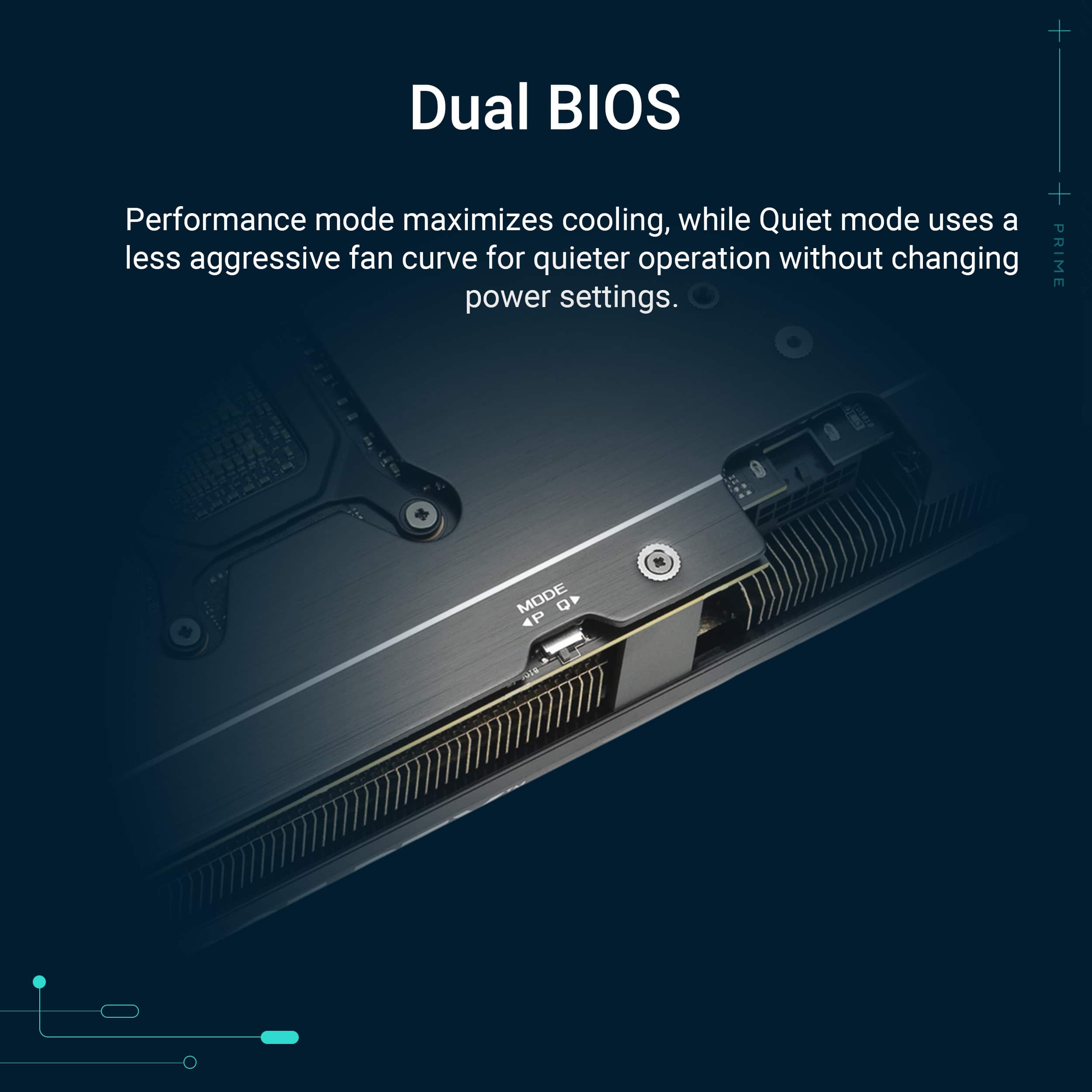 Dual BIOS Performance mode maximizes cooling, while Quiet mode uses a less aggressive fan curve for quieter operation without changing PRIME power settings.