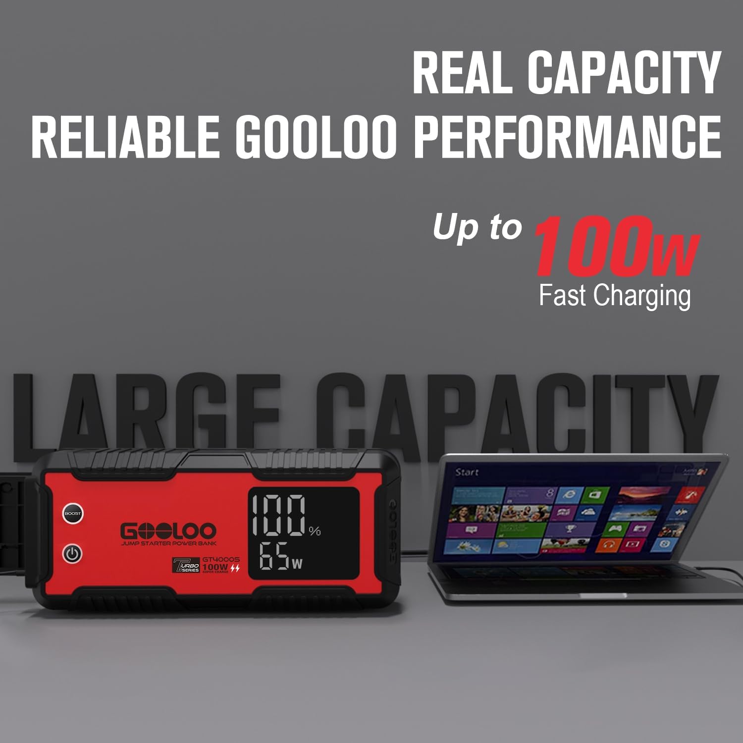 REAL CAPACITY  
RELIABLE GOOLOO PERFORMANCE  
Up to 100w Fast Charging  
LARGE CAPACITY