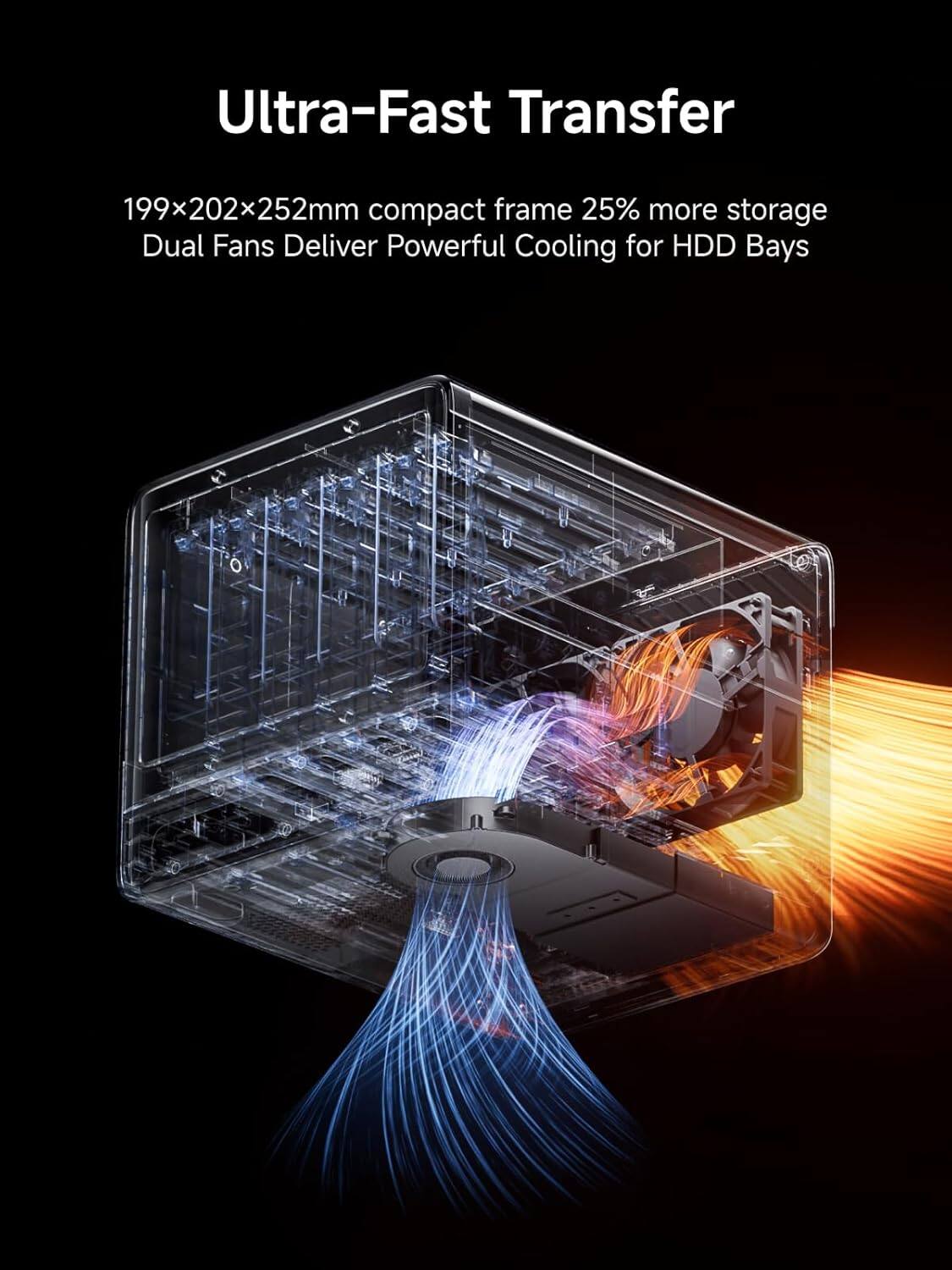 Ultra-Fast Transfer

199x202x252mm compact frame  
25% more storage  
Dual Fans Deliver Powerful Cooling for HDD Bays
