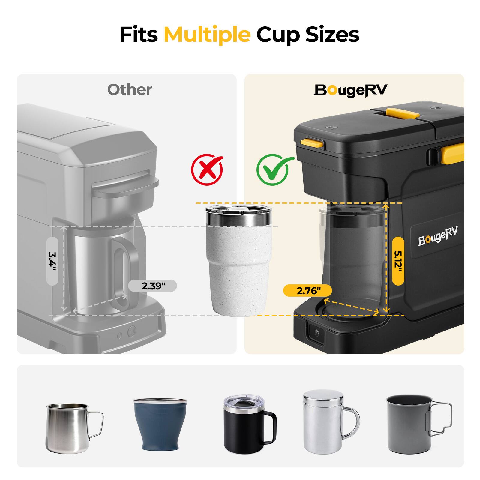 Fits Multiple Cup Sizes

Other
X
3.4"
2.39"

BougeRV
✓
5.12"
2.76"