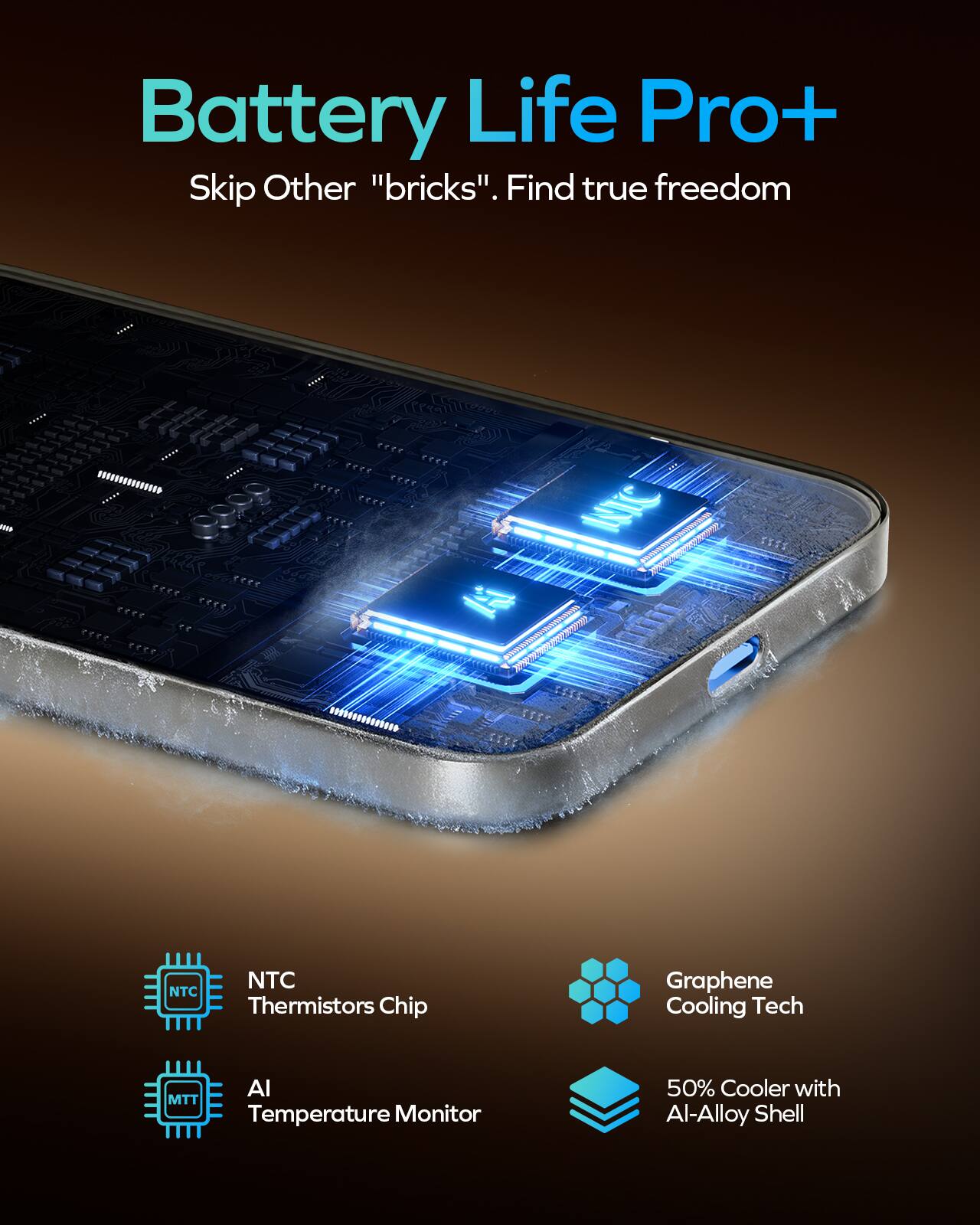 Battery Life Pro+  
Skip Other "bricks". Find true freedom  

- NTC Thermistors Chip  
- AI Temperature Monitor  
- Graphene Cooling Tech  
- 50% Cooler with Al-Alloy Shell