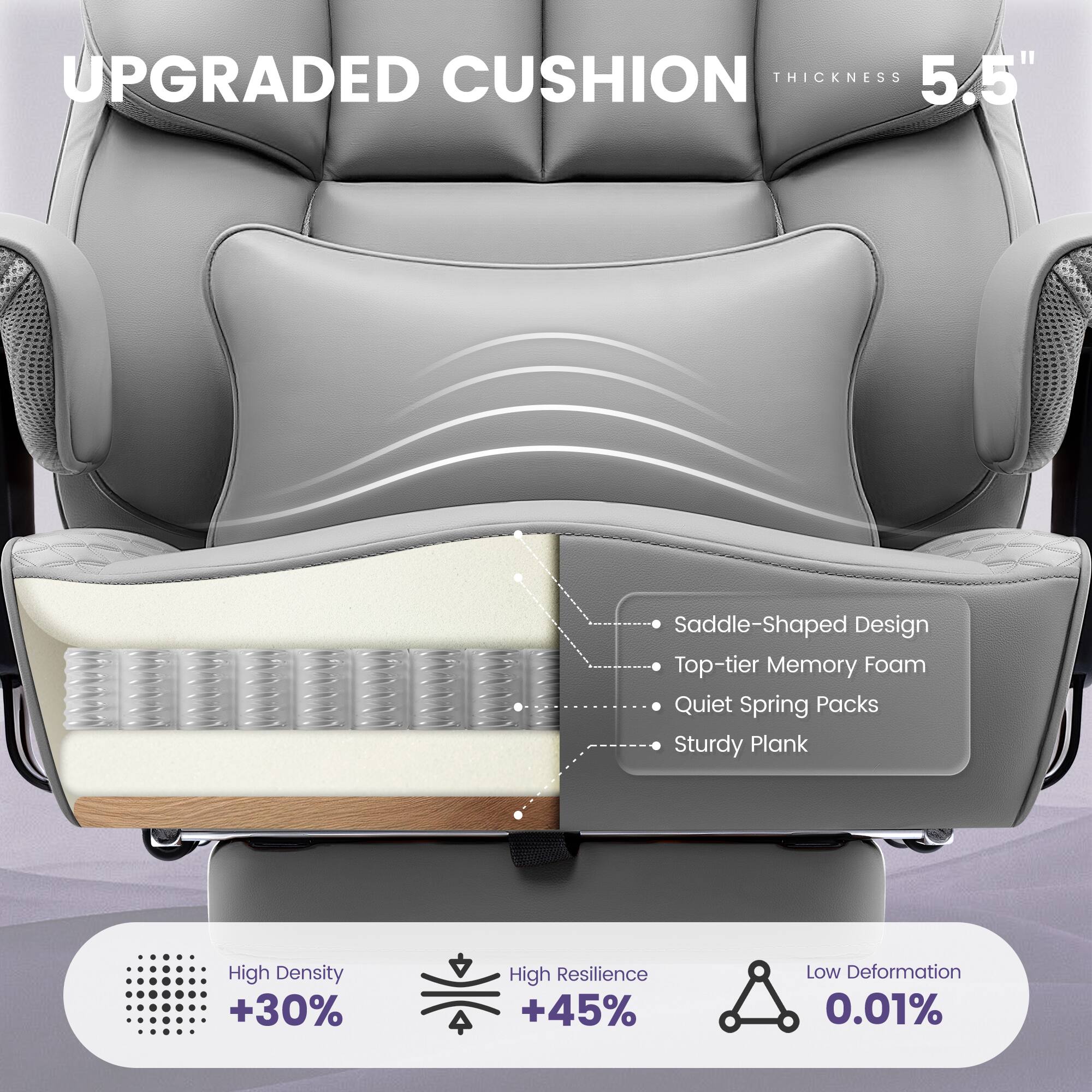 UPGRADED CUSHION THICKNESS 5.5" Saddle-Shaped Design Top-tier Memory Foam Quiet Spring Packs Sturdy Plank High Density +30% High Resilience +45% Low Deformation 0.01%