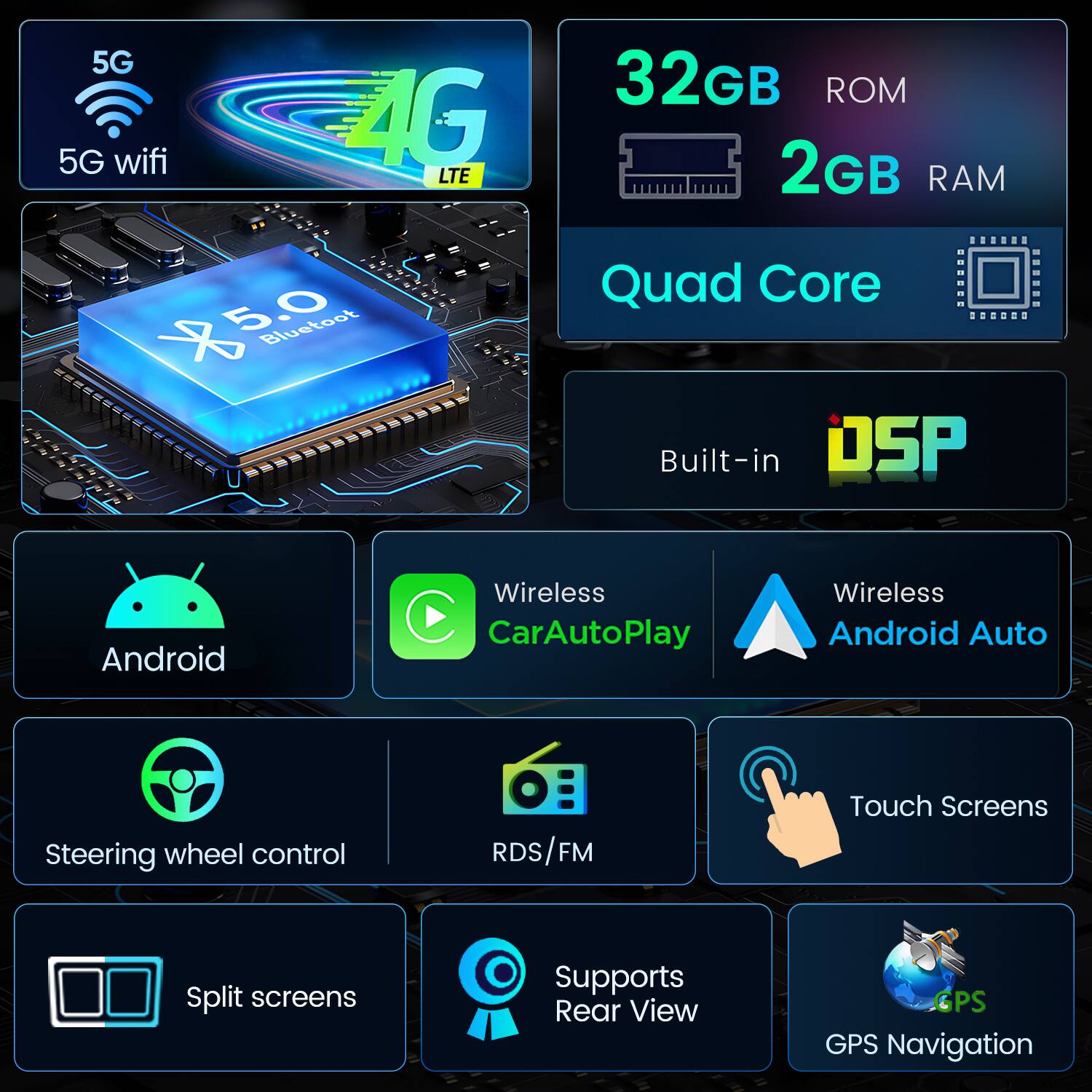 5G  
5G wifi  
4G LTE  
5.0 Bluetooth  
32GB ROM  
2GB RAM  
Quad Core  
Built-in DSP  
Android  
Wireless CarAutoPlay  
Wireless Android Auto  
Steering wheel control  
RDS/FM  
Touch Screens  
Split screens  
Supports Rear View  
GPS Navigation