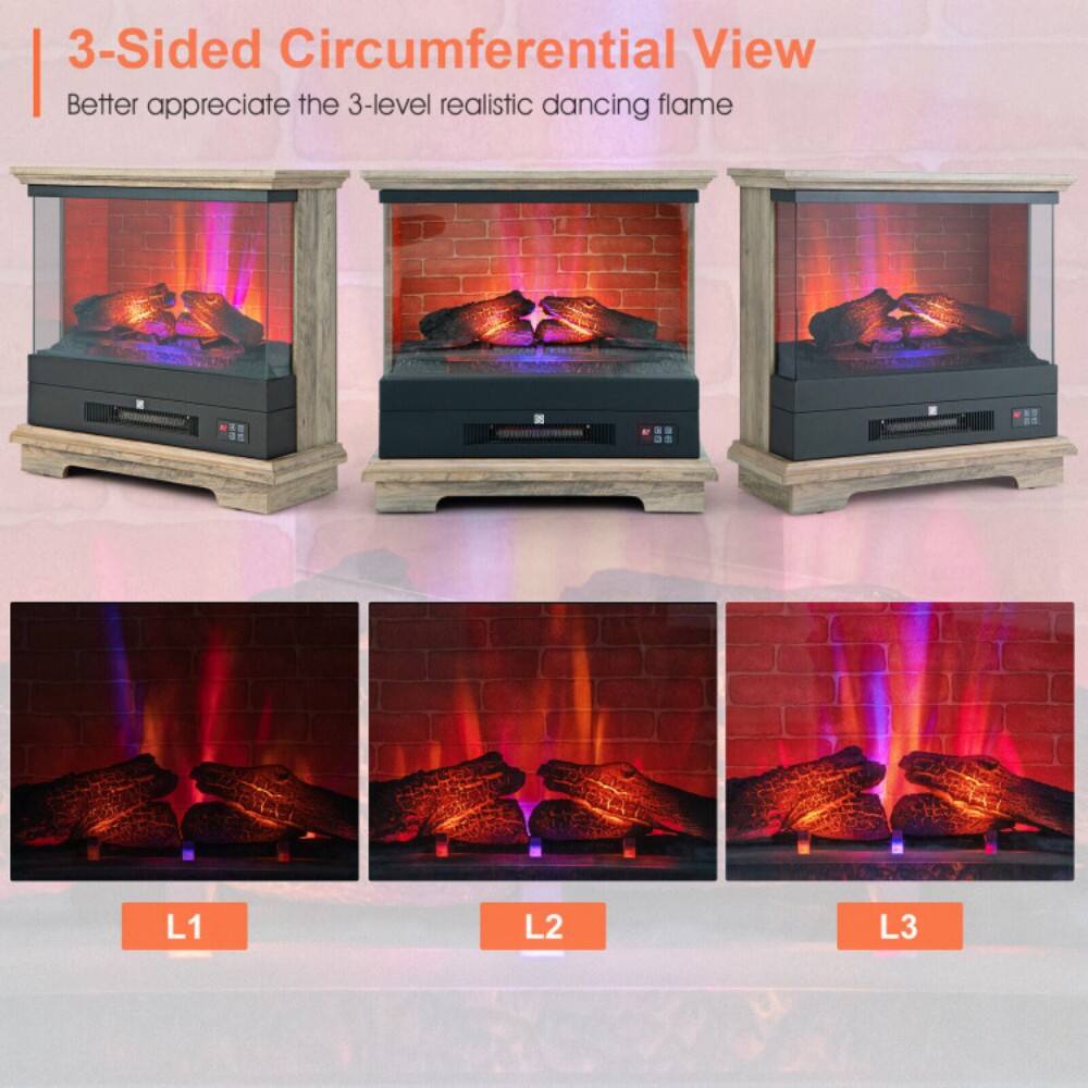 3-Sided Circumferential View  
Better appreciate the 3-level realistic dancing flame  

L1  
L2  
L3