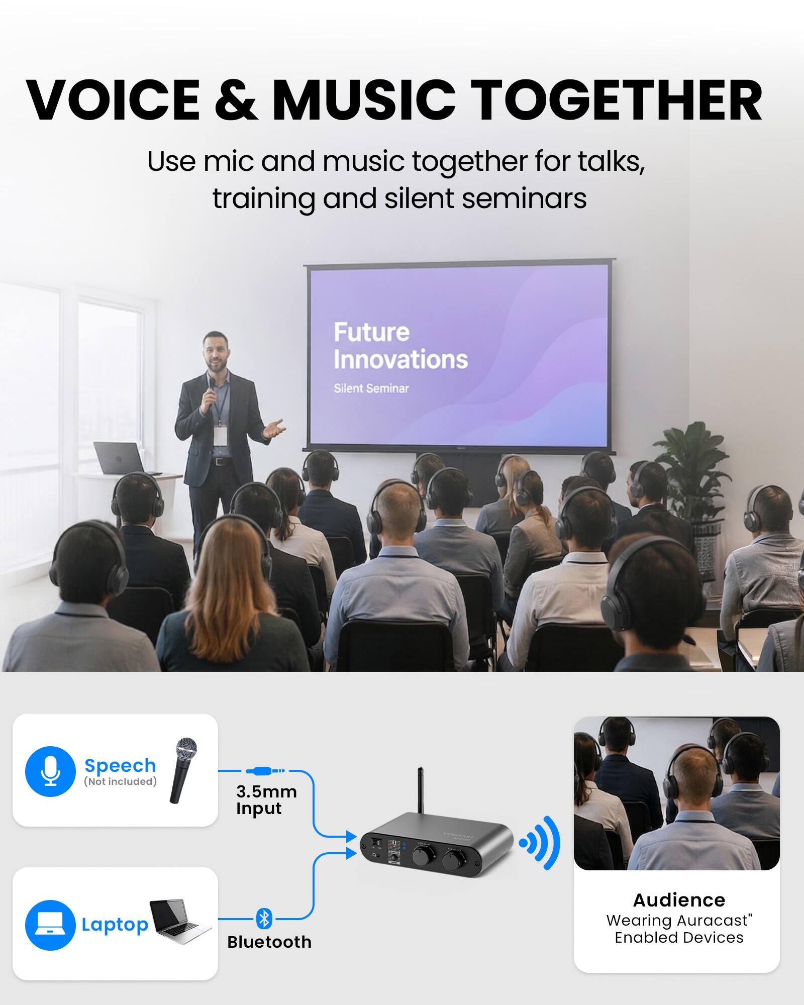 VOICE & MUSIC TOGETHER  
Use mic and music together for talks, training and silent seminars

Future Innovations Silent Seminar

Speech (Not included)  
3.5mm Input  
Laptop  
Bluetooth  
Audience Wearing Auracast™ Enabled Devices