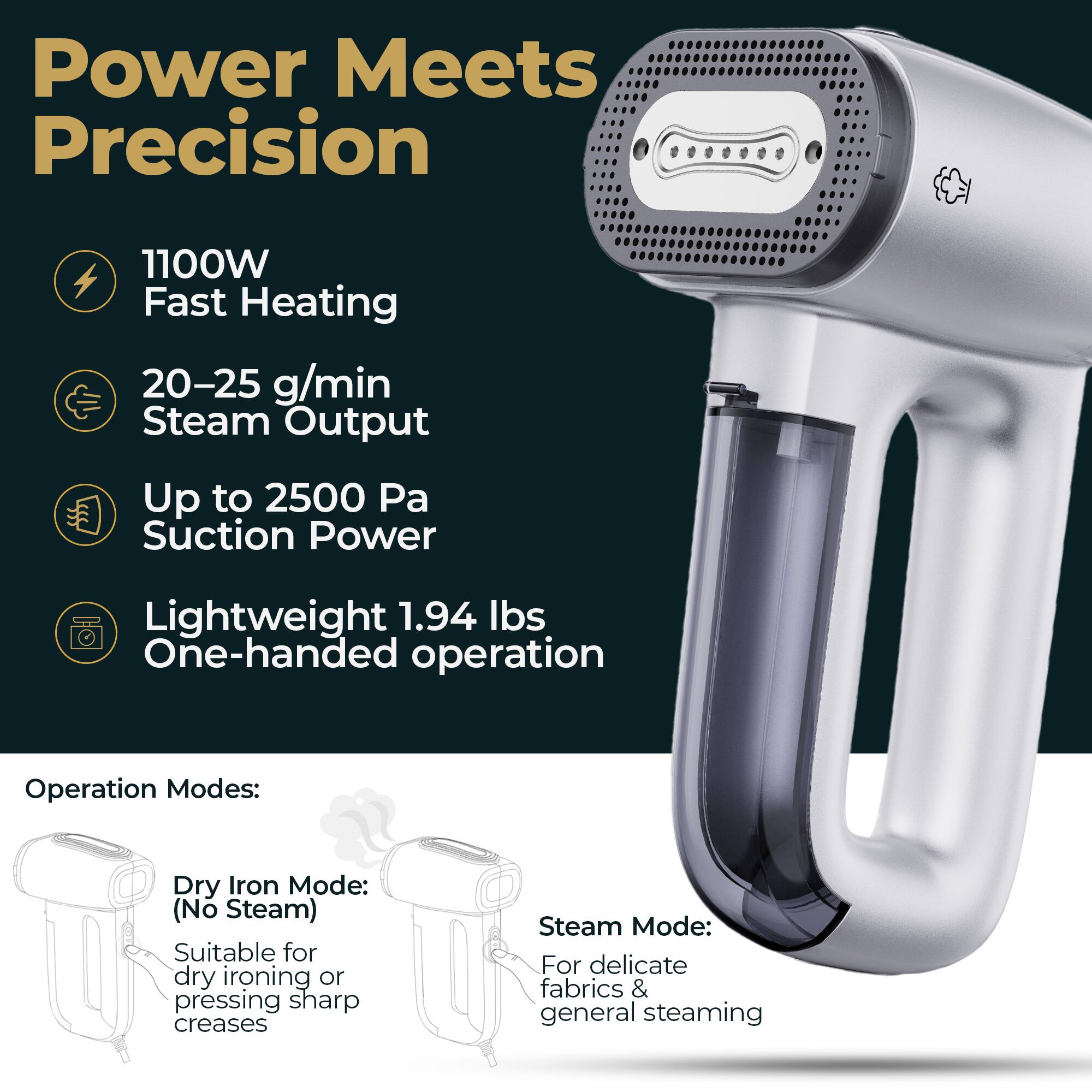 Power Meets Precision

1100W Fast Heating  
20-25 g/min Steam Output  
Up to 2500 Pa Suction Power  
Lightweight 1.94 lbs  
One-handed operation

Operation Modes:  
Dry Iron Mode: (No Steam)  
Suitable for dry ironing or pressing sharp creases  

Steam Mode:  
For delicate fabrics & general steaming