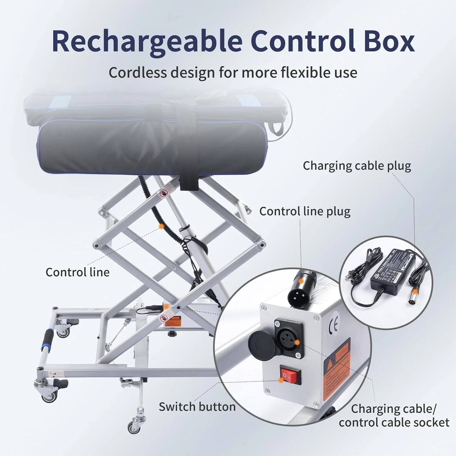 Rechargeable Control Box  
Cordless design for more flexible use  

- Charging cable plug  
- Control line plug  
- Control line  
- Switch button  
- Charging cable/control cable socket