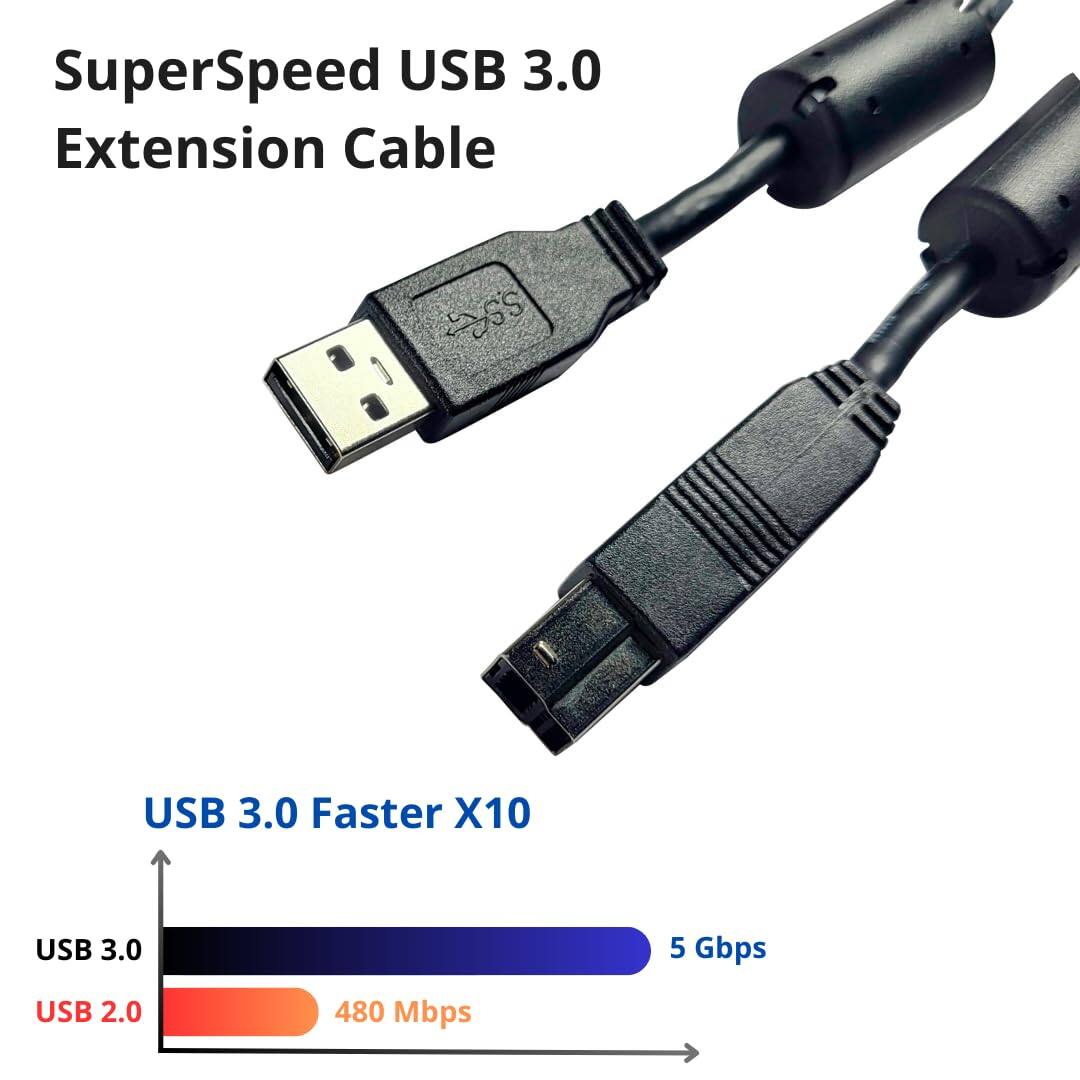 SuperSpeed USB 3.0 Extension Cable  
USB 3.0 Faster X10  
USB 3.0 5 Gbps  
USB 2.0 480 Mbps