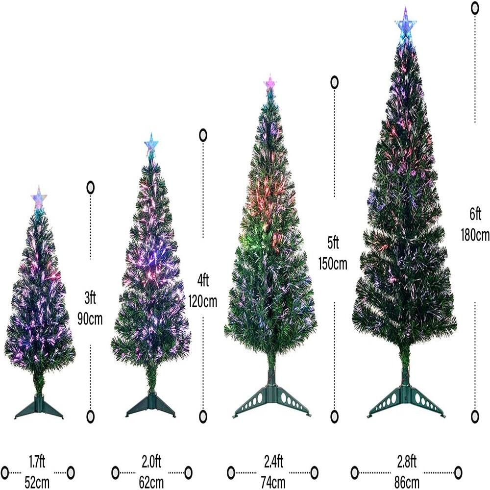 Sure, here is the corrected and grouped text:

- 3ft 90cm
- 4ft 120cm
- 5ft 150cm
- 6ft 180cm
- 1.7ft 52cm
- 2.0ft 62cm
- 2.4ft 74cm
- 2.8ft 86cm