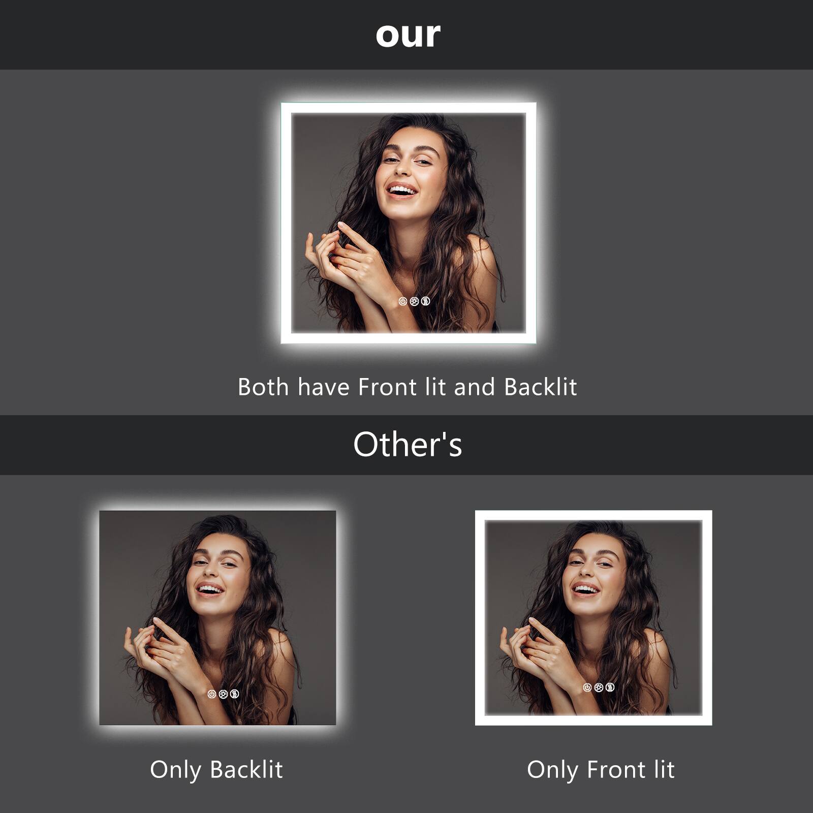 our  
Both have Front lit and Backlit  

Other's  
Only Backlit  
Only Front lit