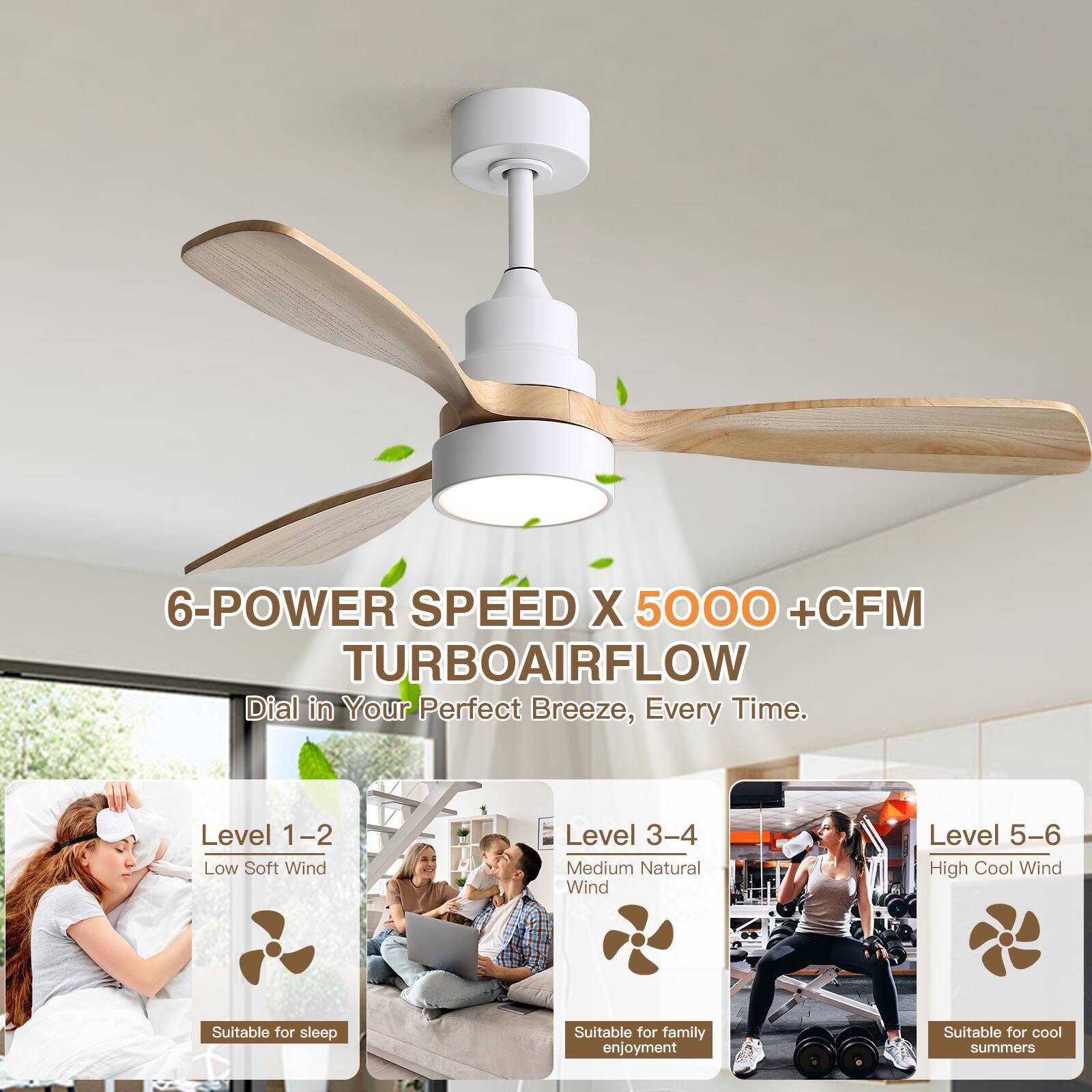 6-POWER SPEED X 5000 + CFM TURBOAIRFLOW  
Dial in Your Perfect Breeze, Every Time.  

Level 1-2: Low Soft Wind  
Suitable for sleep  

Level 3-4: Medium Natural Wind  
Suitable for family enjoyment  

Level 5-6: High Cool Wind  
Suitable for cool summers