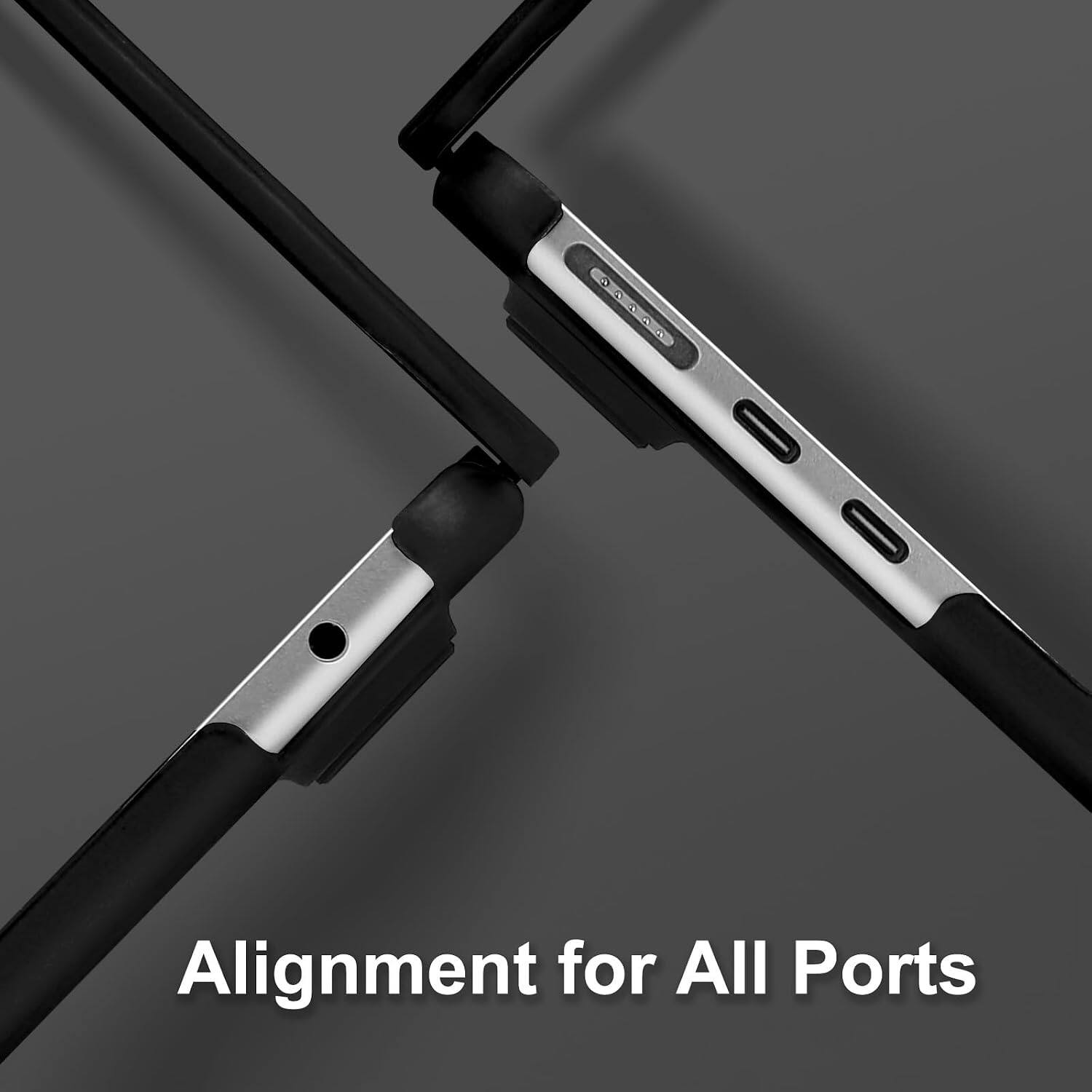Alignment for All Ports